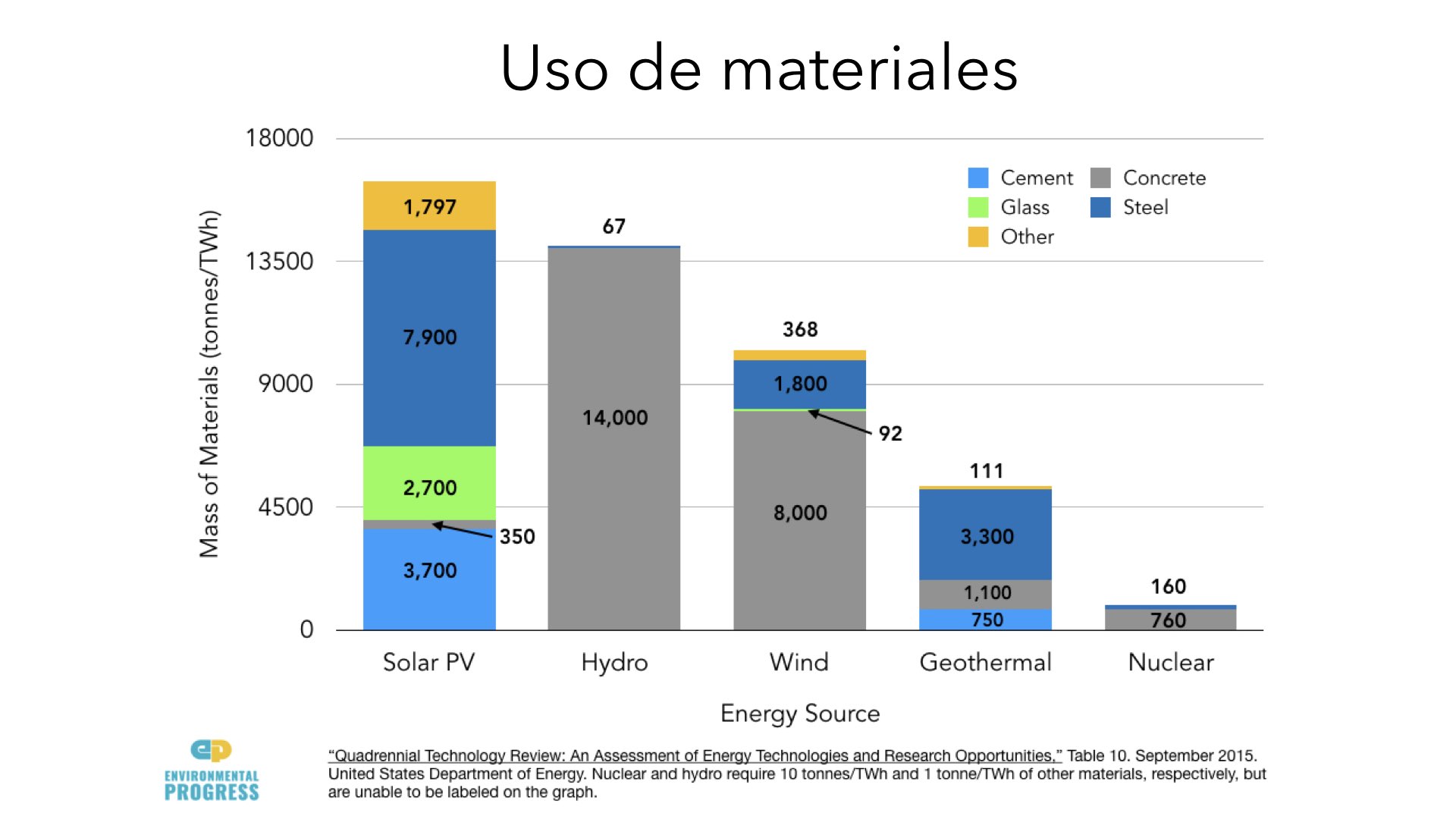 Why Spain Needs Nuclear web site.052.jpeg