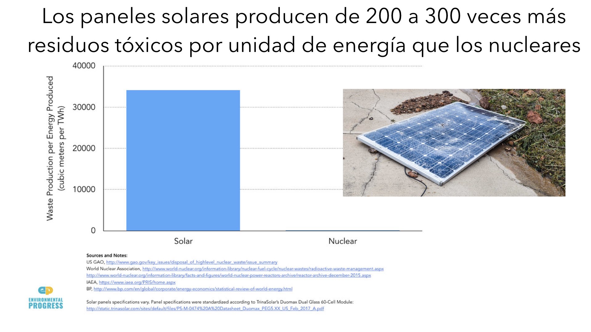 Why Spain Needs Nuclear web site.054.jpeg