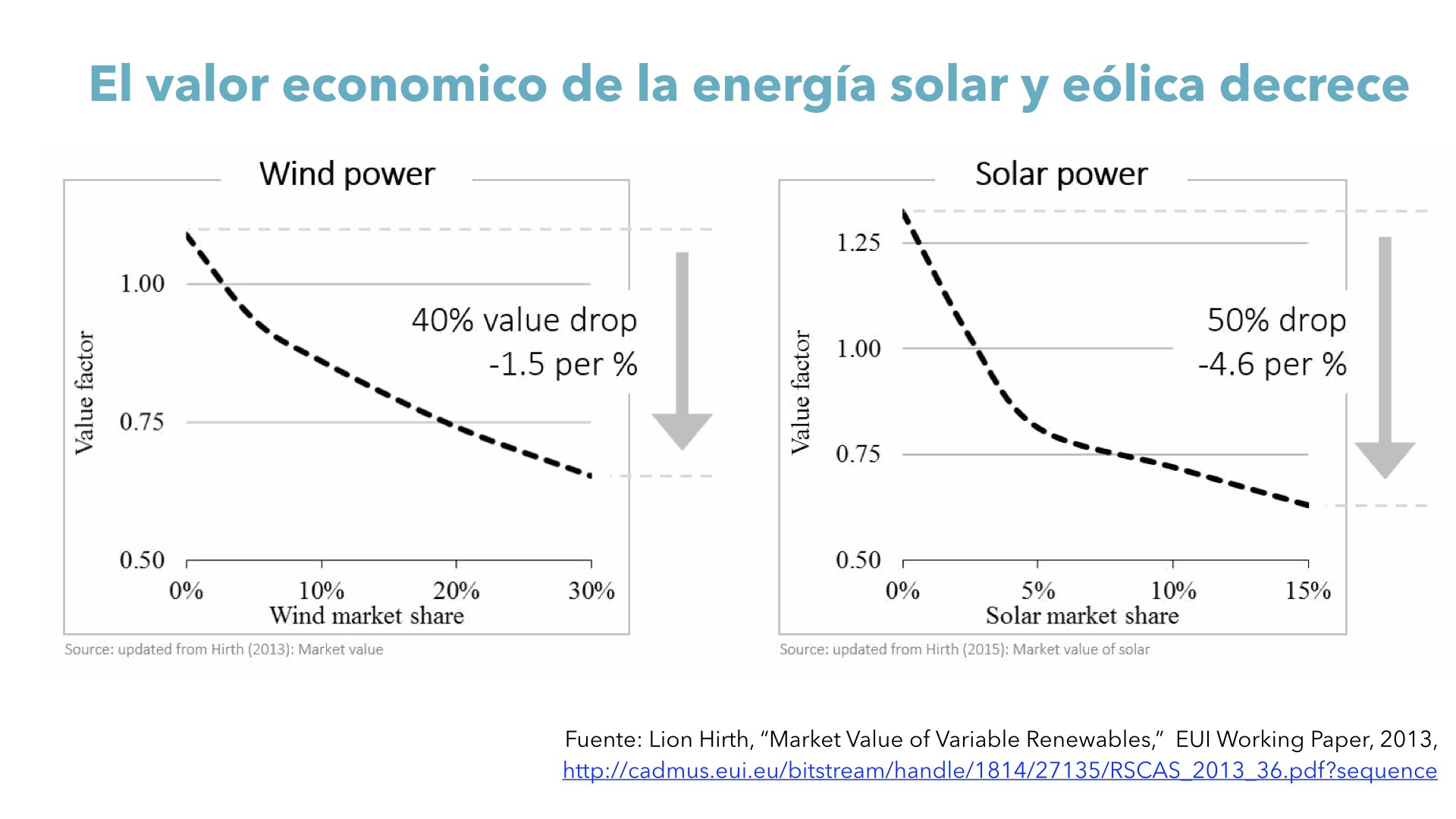 Presentation_ Porque Arentina Necesita La Energia Nuclear .025.jpeg