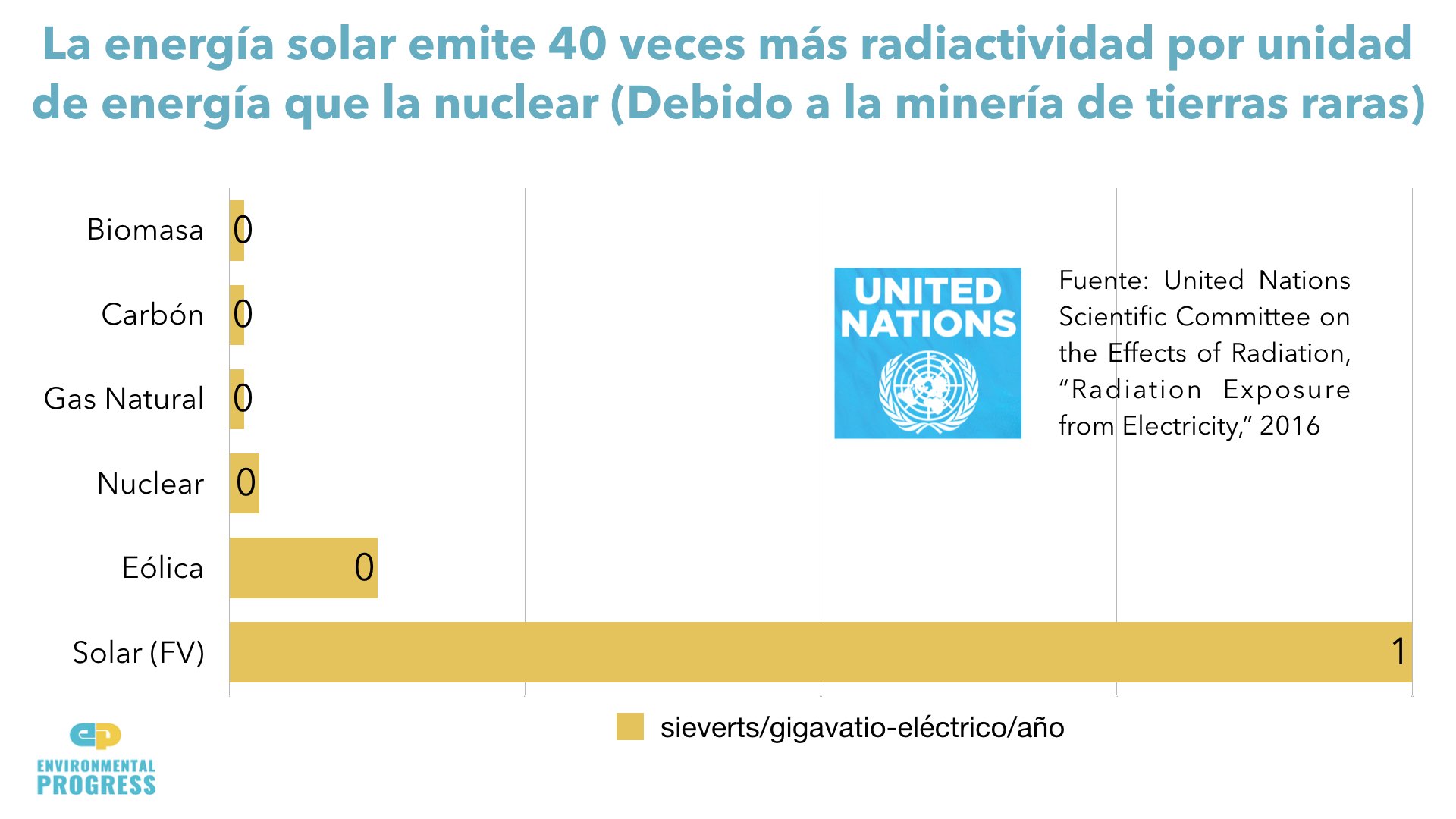 Presentation_ Porque Arentina Necesita La Energia Nuclear .036.jpeg