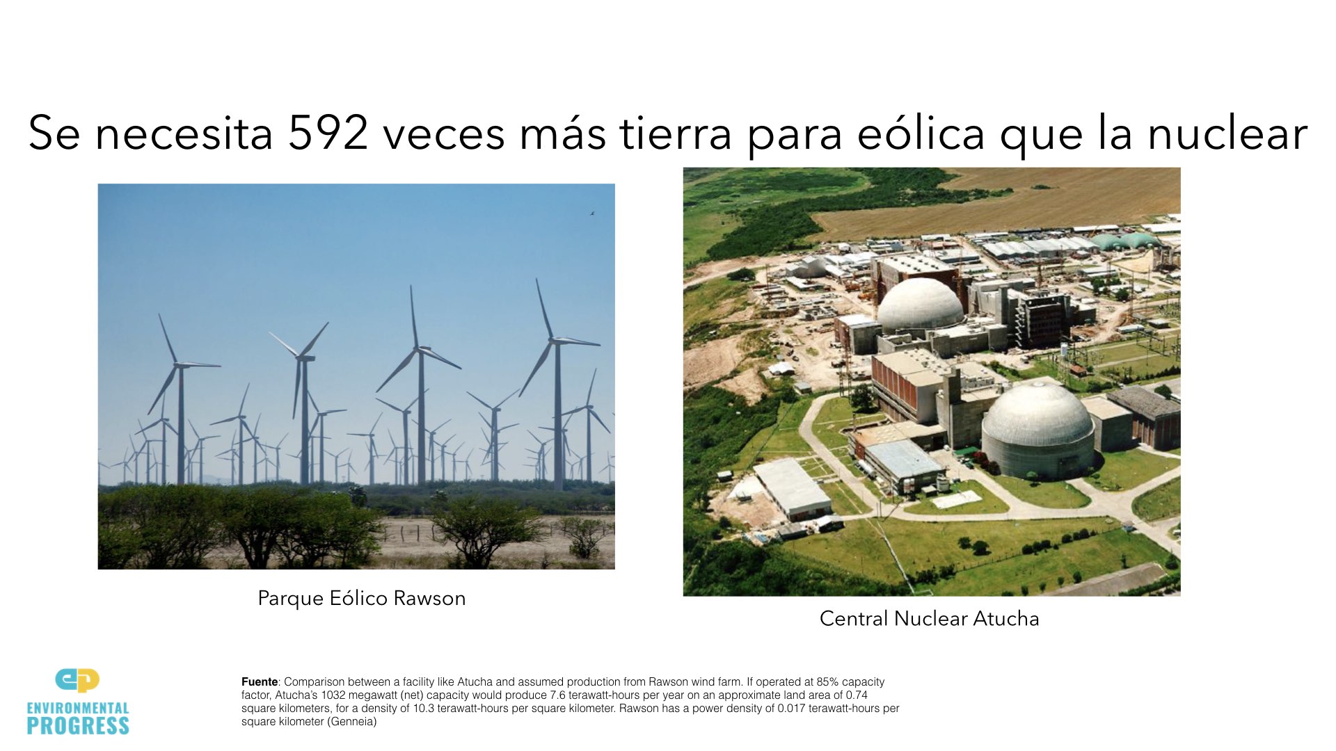 Presentation_ Porque Arentina Necesita La Energia Nuclear .066.jpeg
