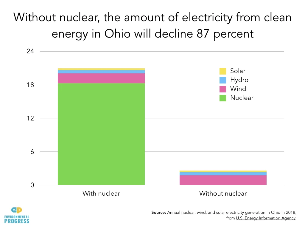 Ohio 5.1.2019.003.jpeg
