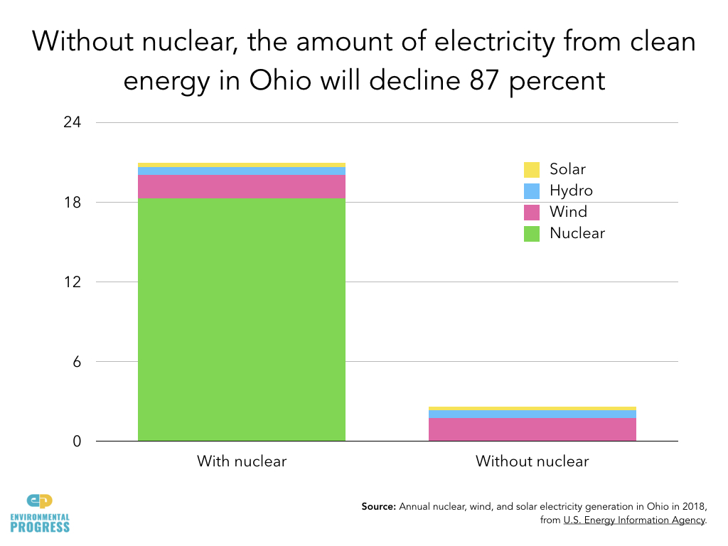 Ohio 5.1.2019.003.jpeg