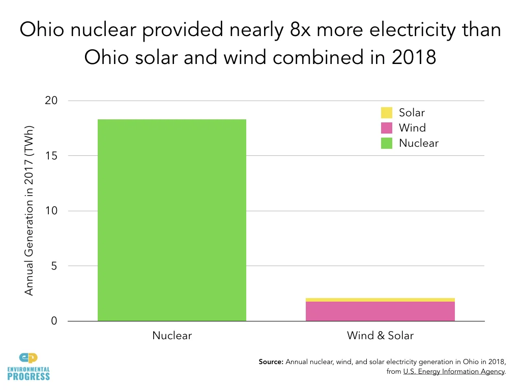Ohio 5.1.2019.002.jpeg