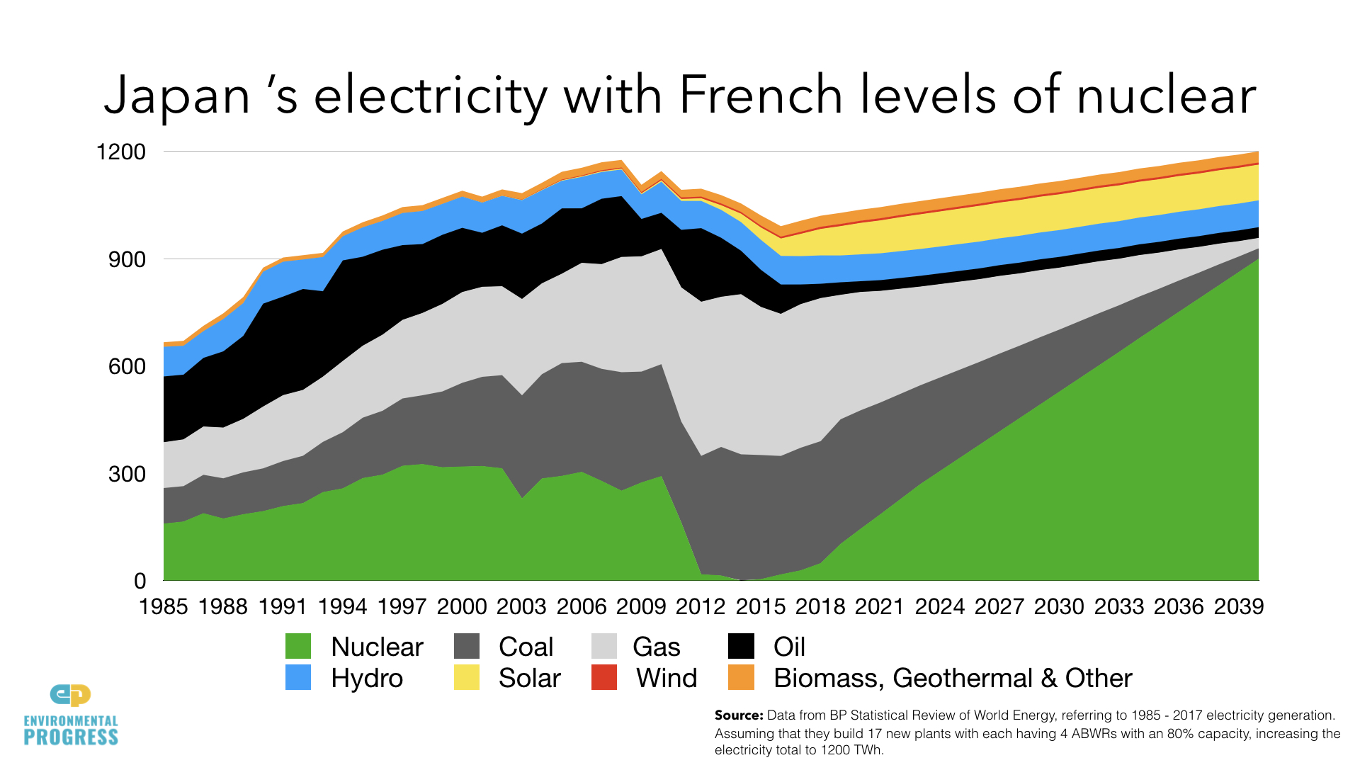 Japan Electricity DATA.010.jpeg