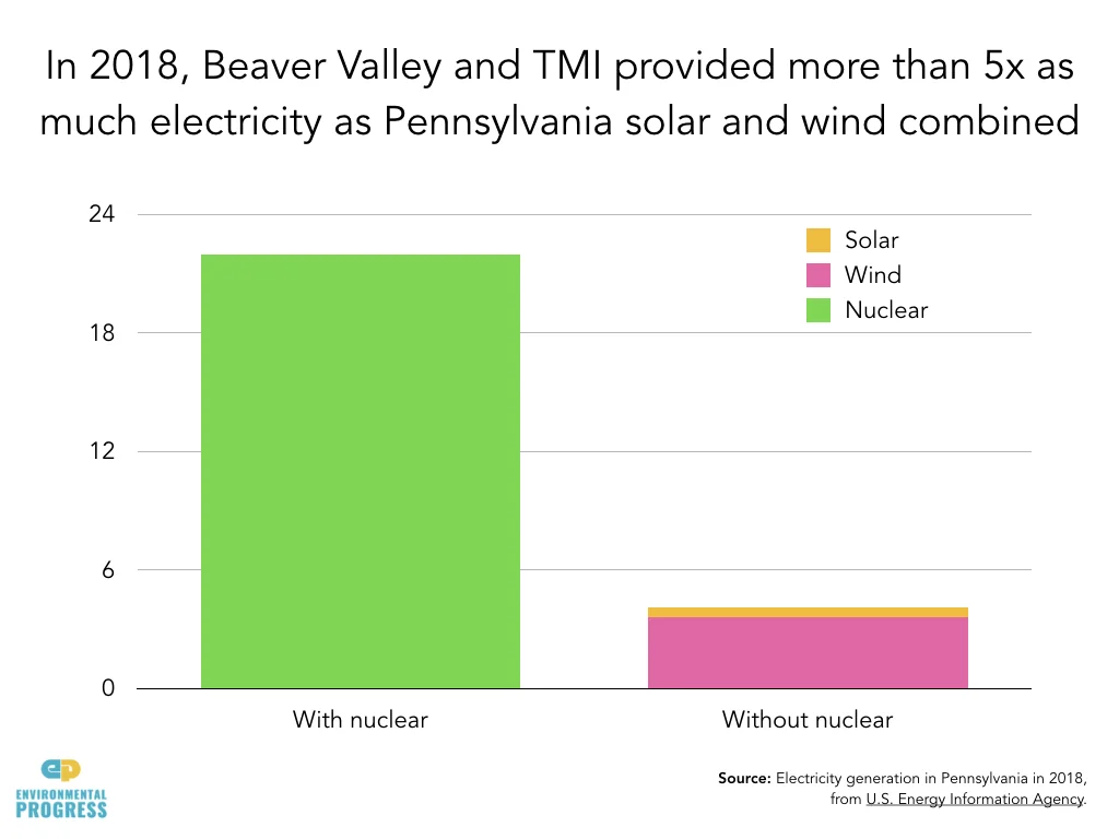 Pennsylvania 5.2.2019.005.jpeg