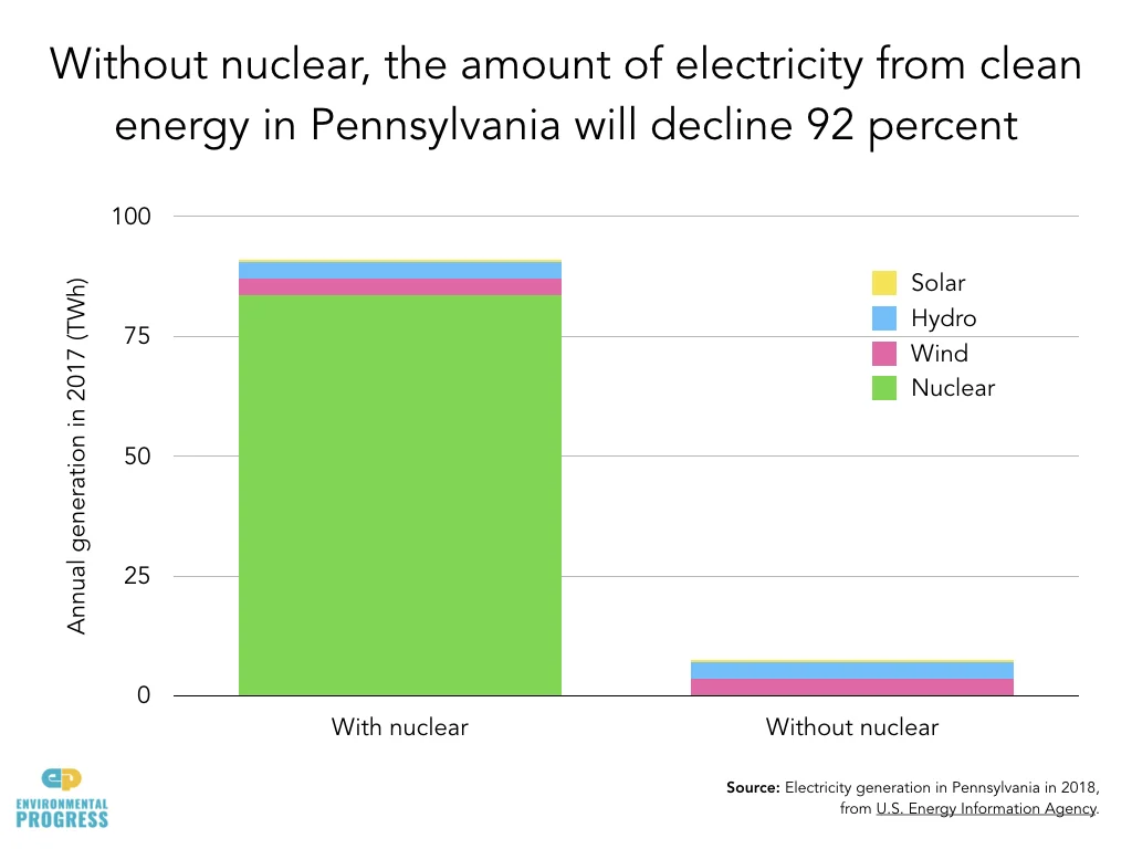 Pennsylvania 5.2.2019.004.jpeg