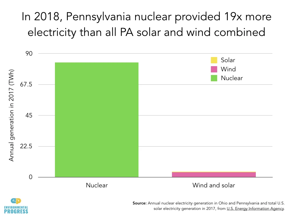 Pennsylvania 5.2.2019.003.jpeg