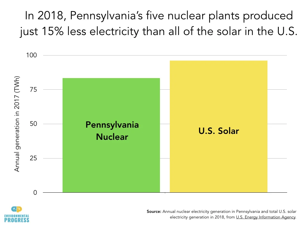 Pennsylvania 5.2.2019.002.jpeg