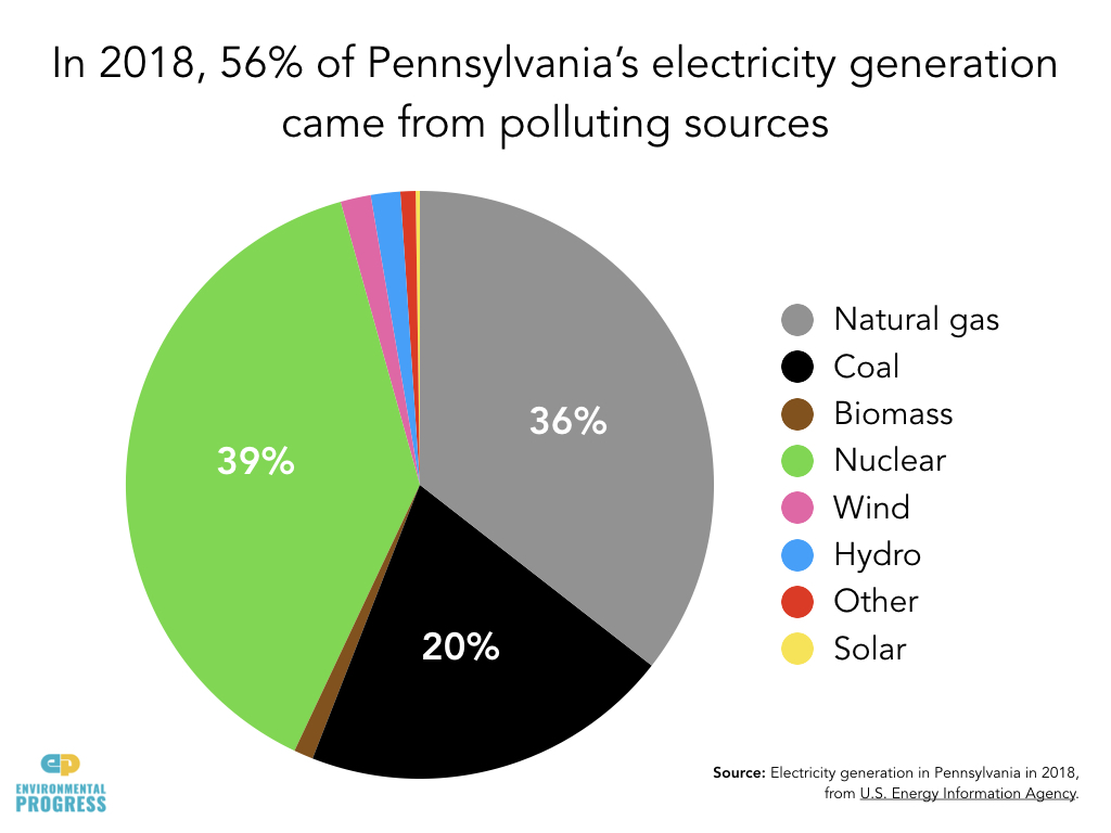 Pennsylvania 5.2.2019.001.jpeg
