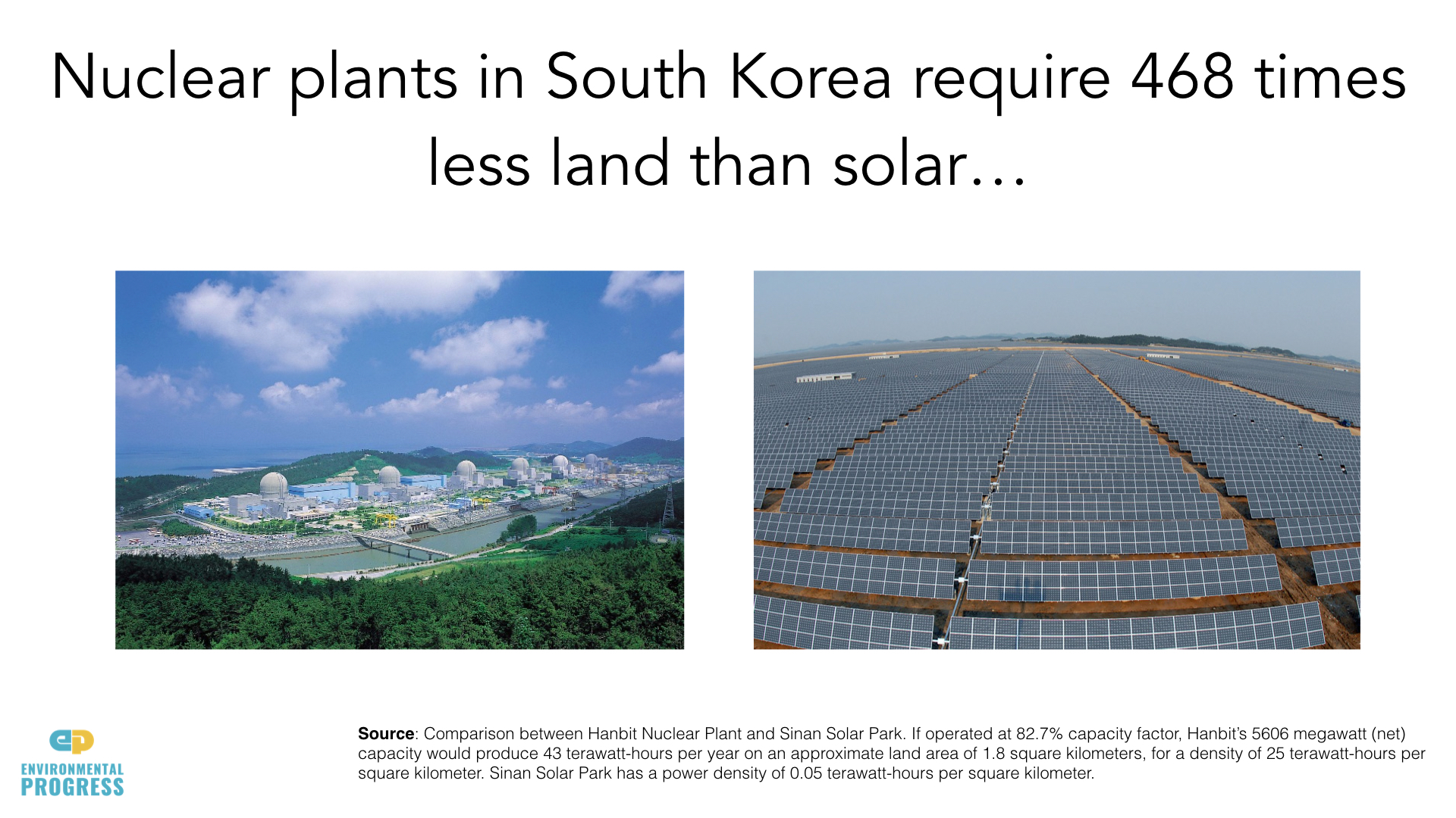 South Korea. Electricity DATA .007.jpeg