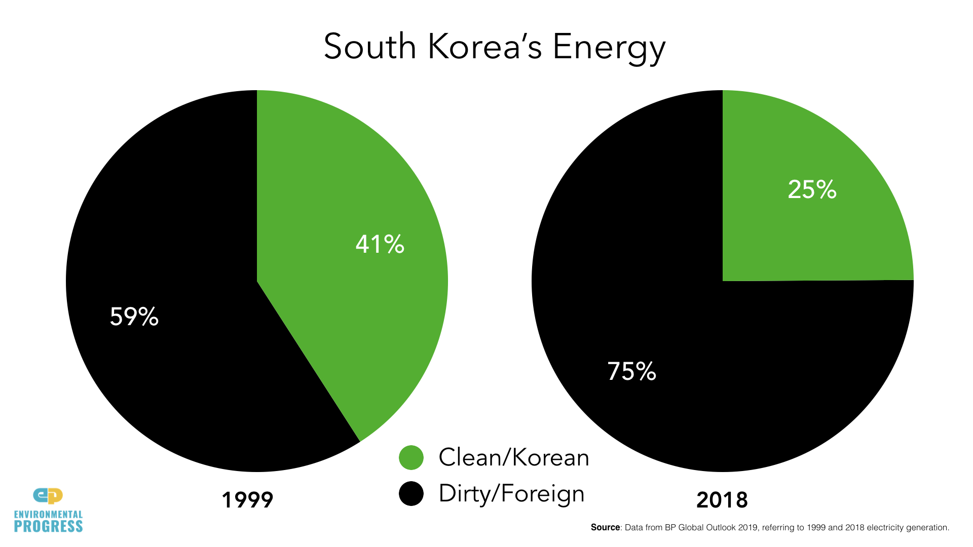 South Korea Slides .003.jpeg