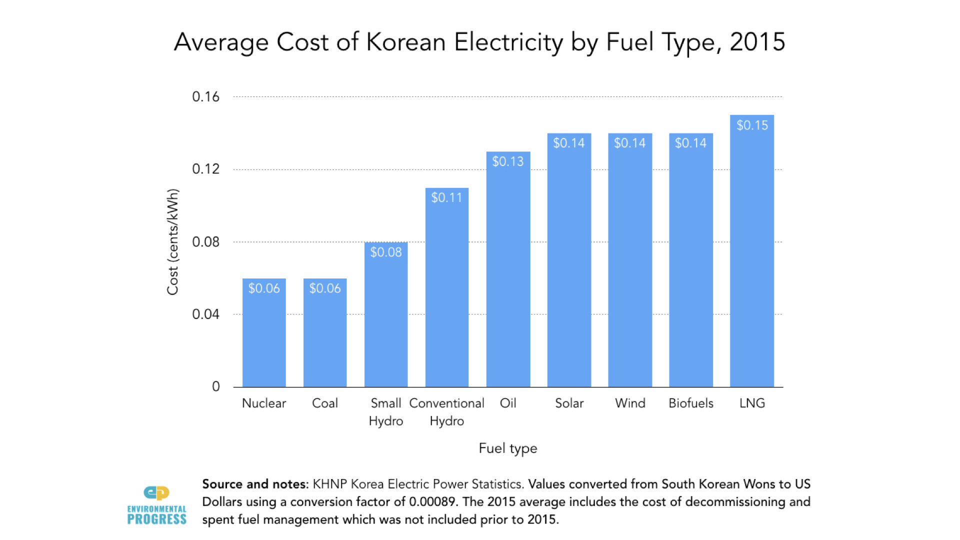 South Korea Slides .004.jpeg