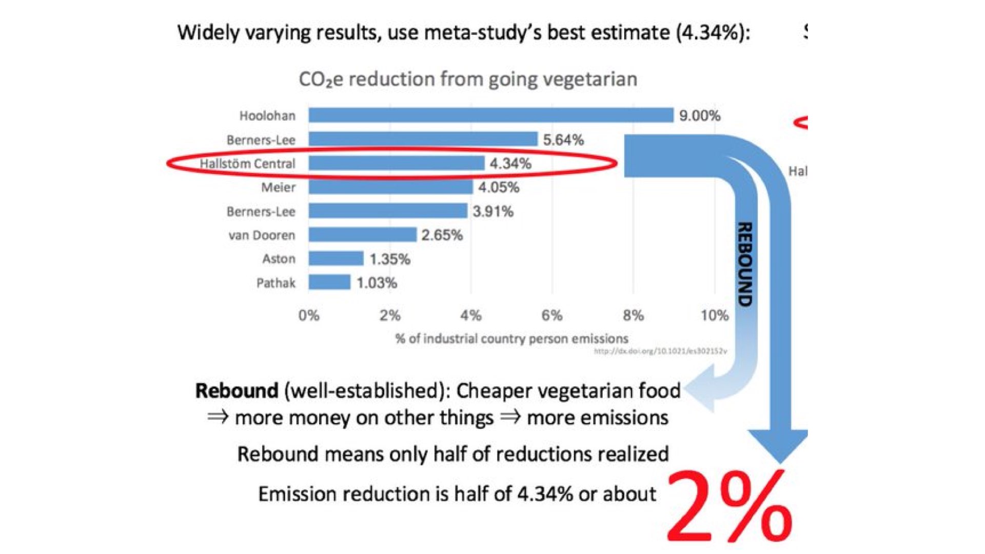 Why Energy Saves the Environment - RMLA - NZ - 2019.024.jpeg