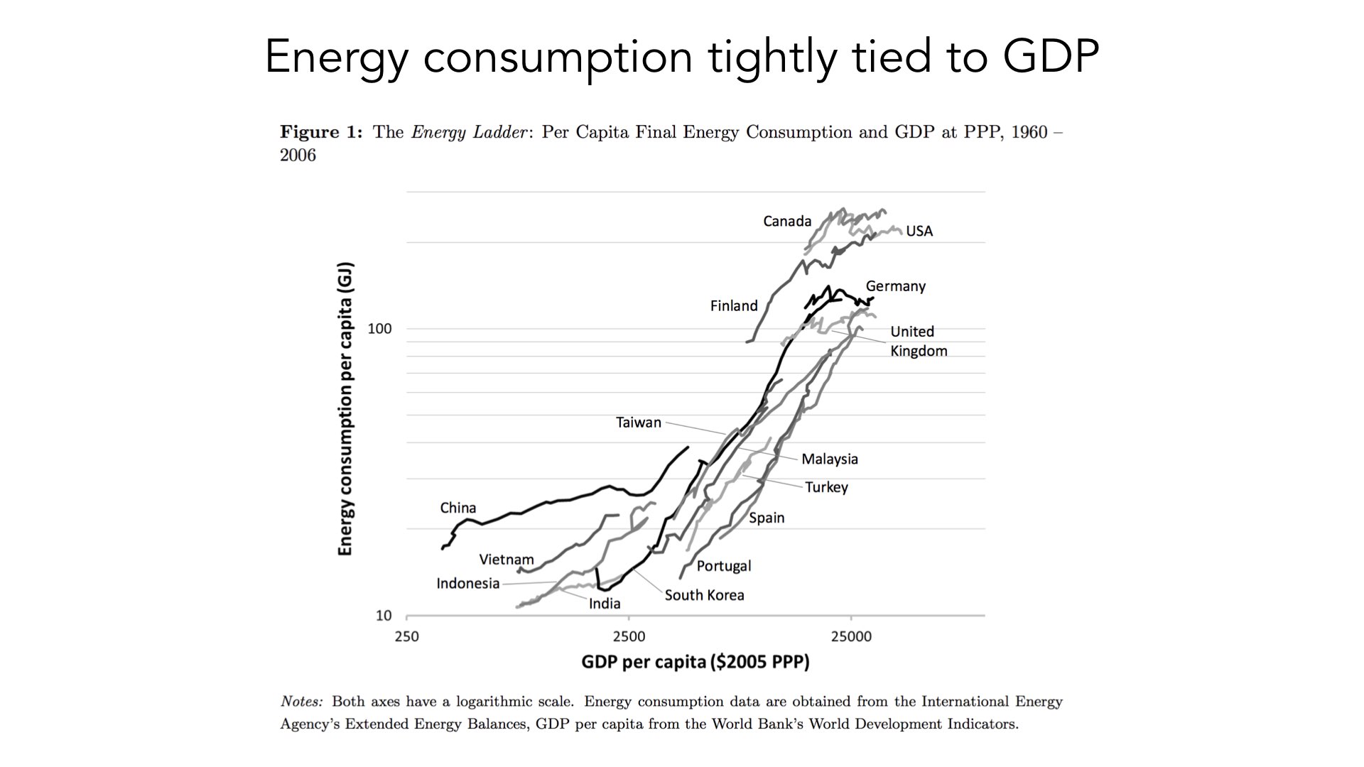 Why Energy Saves the Environment - RMLA - NZ - 2019.025.jpeg