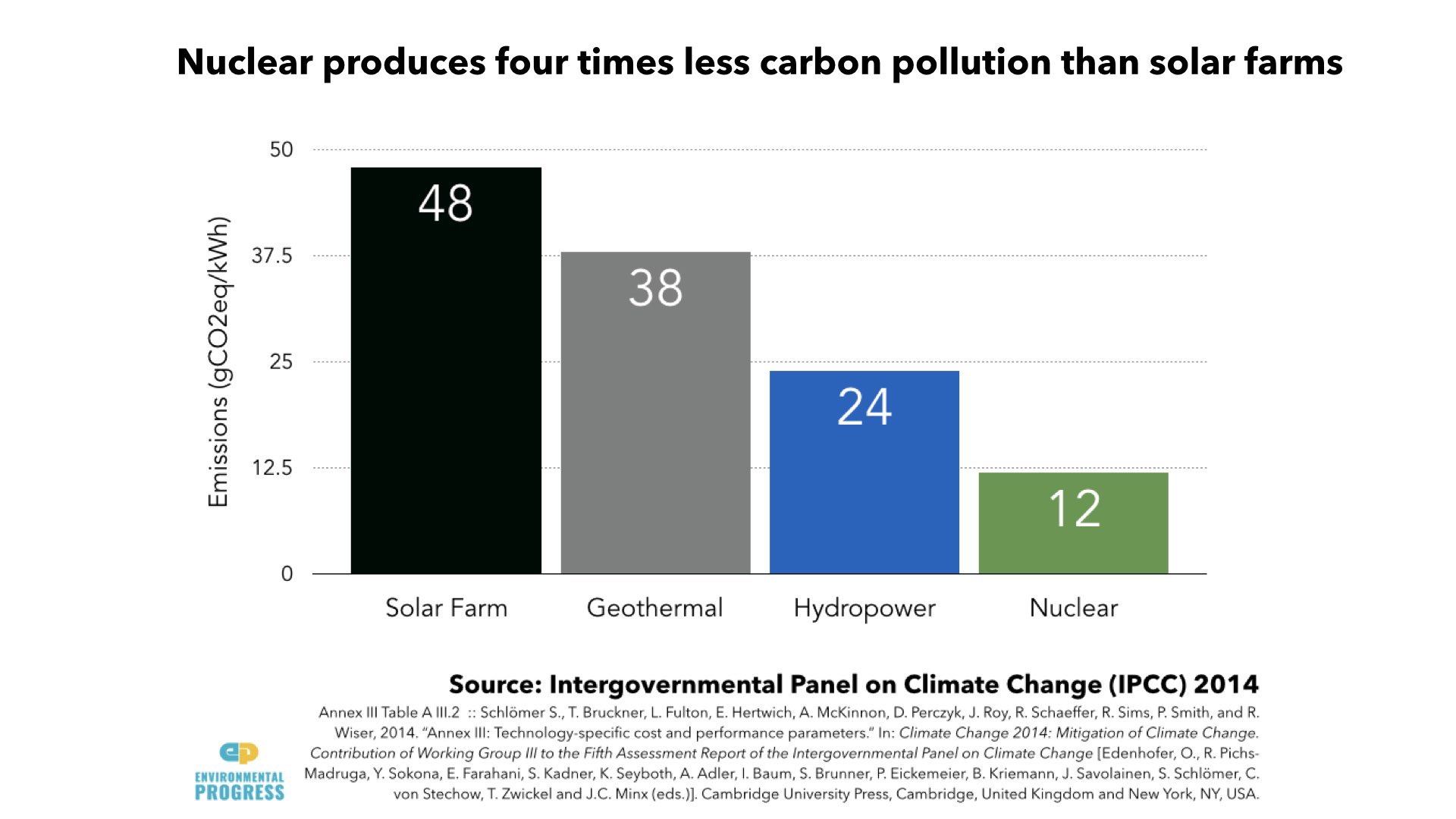 Why Energy Saves the Environment - RMLA - NZ - 2019.029.jpeg