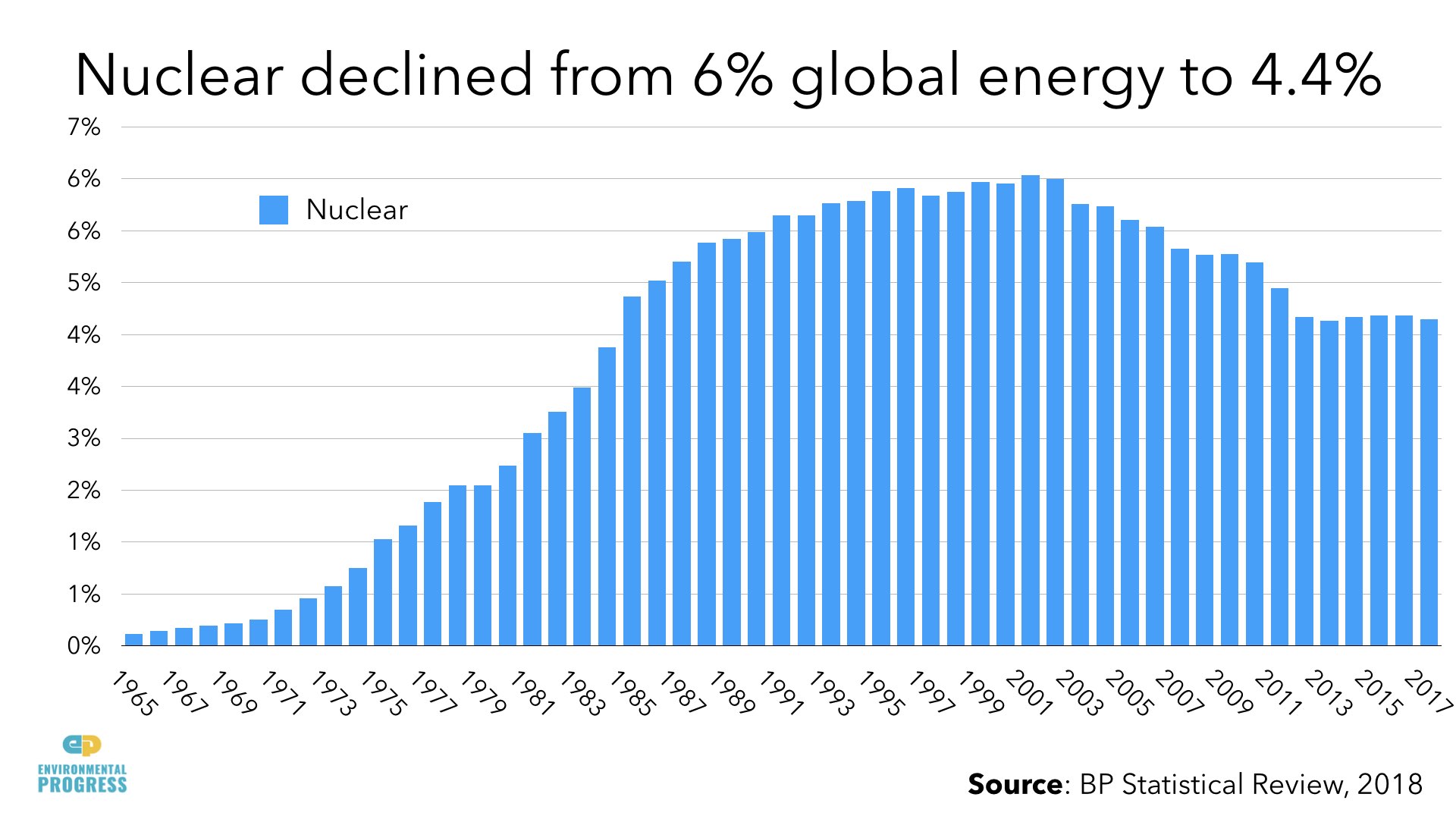 Why Energy Saves the Environment - RMLA - NZ - 2019.032.jpeg