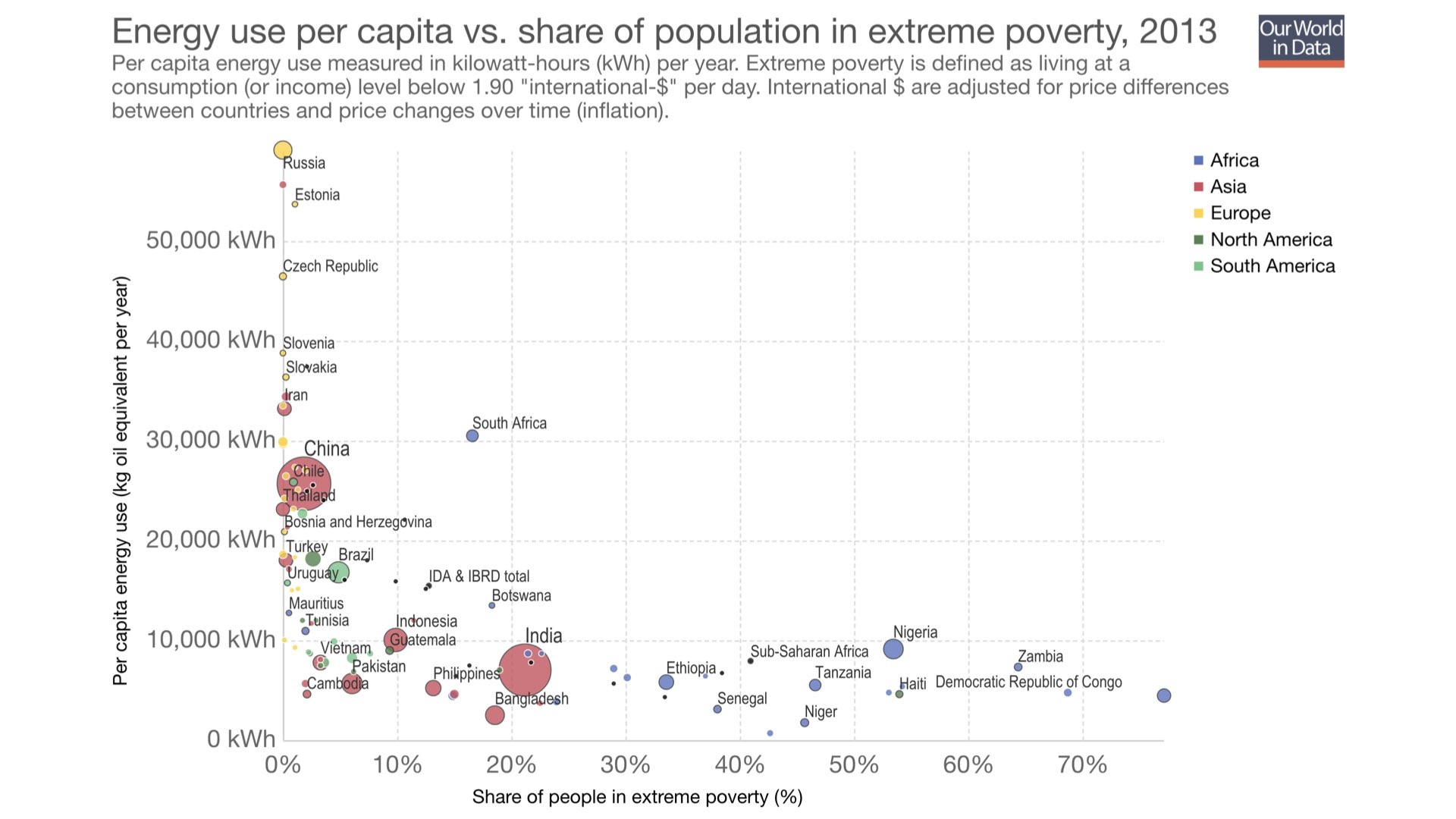 Why Energy Saves the Environment - RMLA - NZ - 2019.047.jpeg