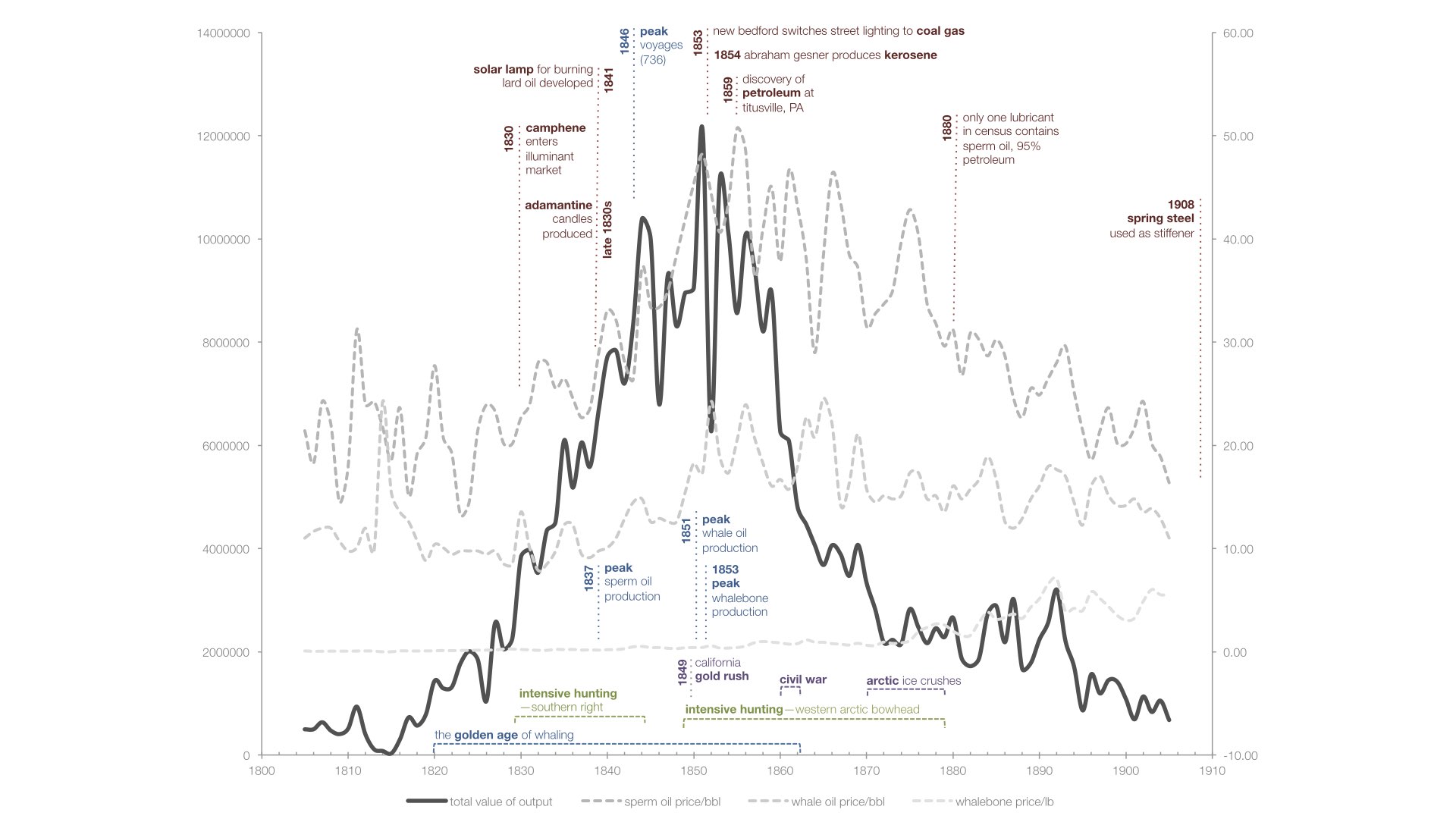 Why Energy Saves the Environment - RMLA - NZ - 2019.053.jpeg