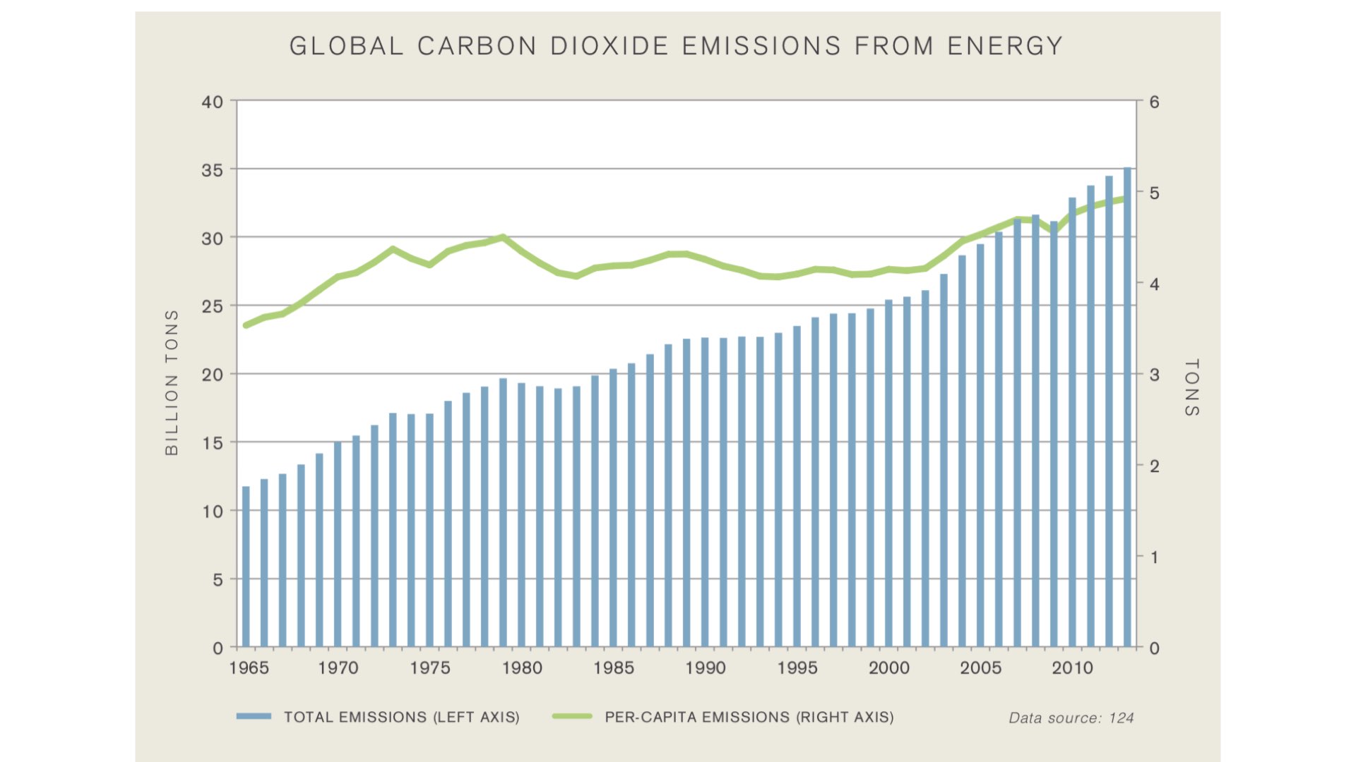 Why Energy Saves the Environment - RMLA - NZ - 2019.069.jpeg