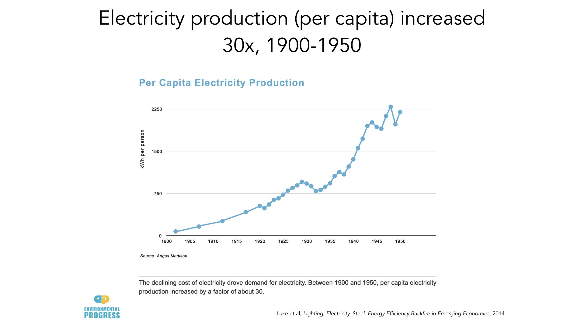 Why Energy Saves the Environment - RMLA - NZ - 2019.075.jpeg