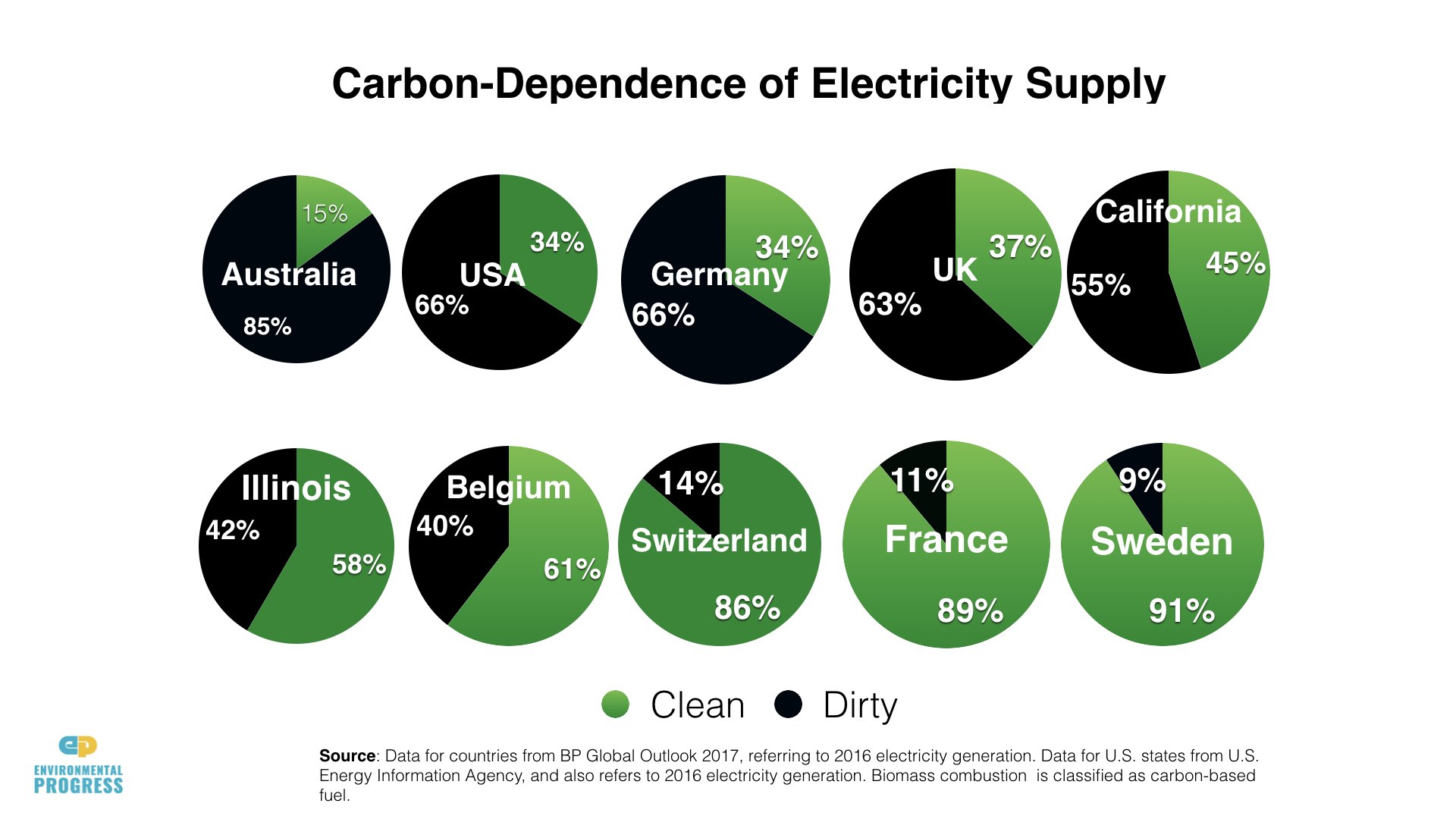 Why Energy Saves the Environment - RMLA - NZ - 2019.081.jpeg