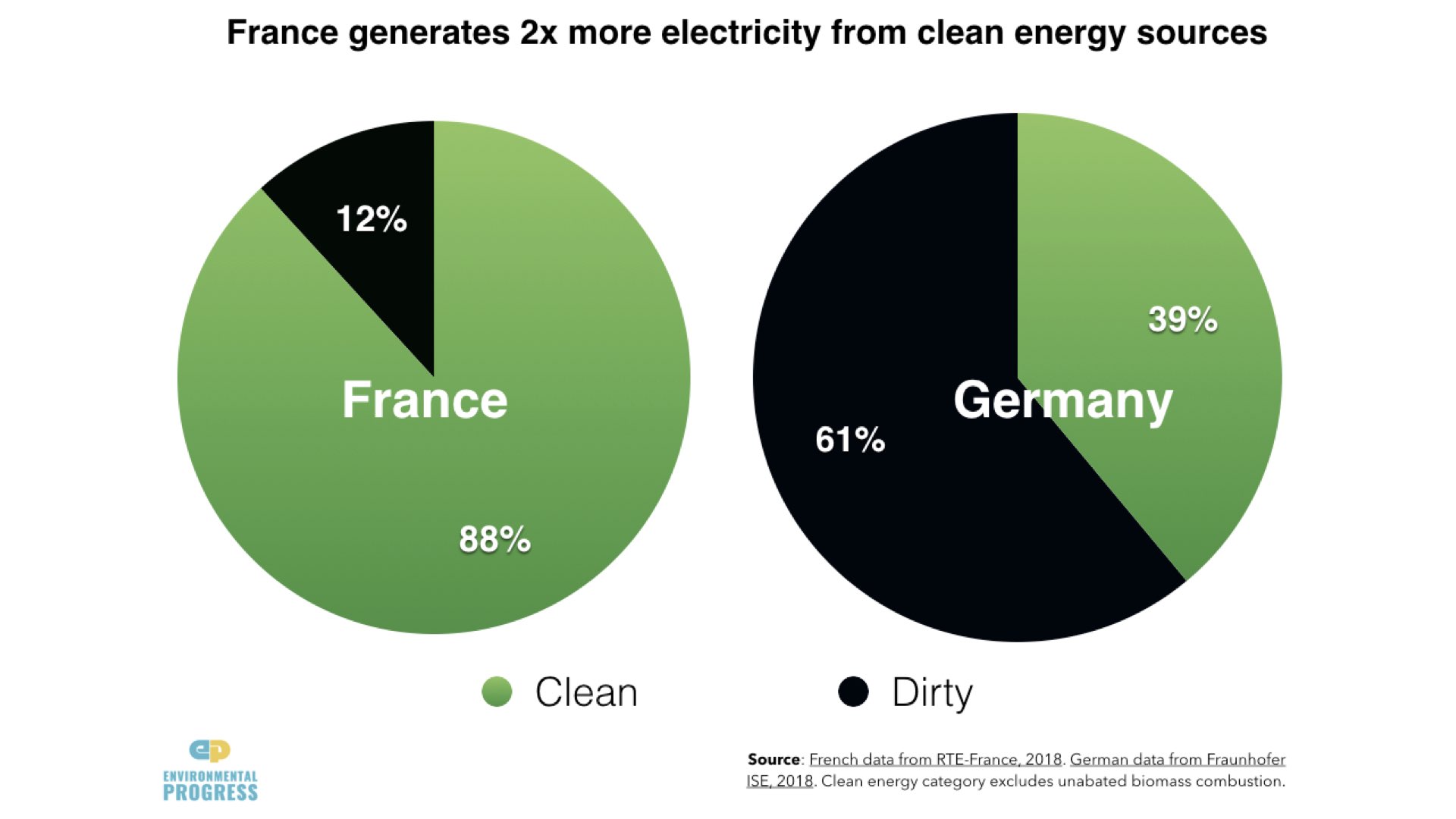 Why Energy Saves the Environment - RMLA - NZ - 2019.082.jpeg