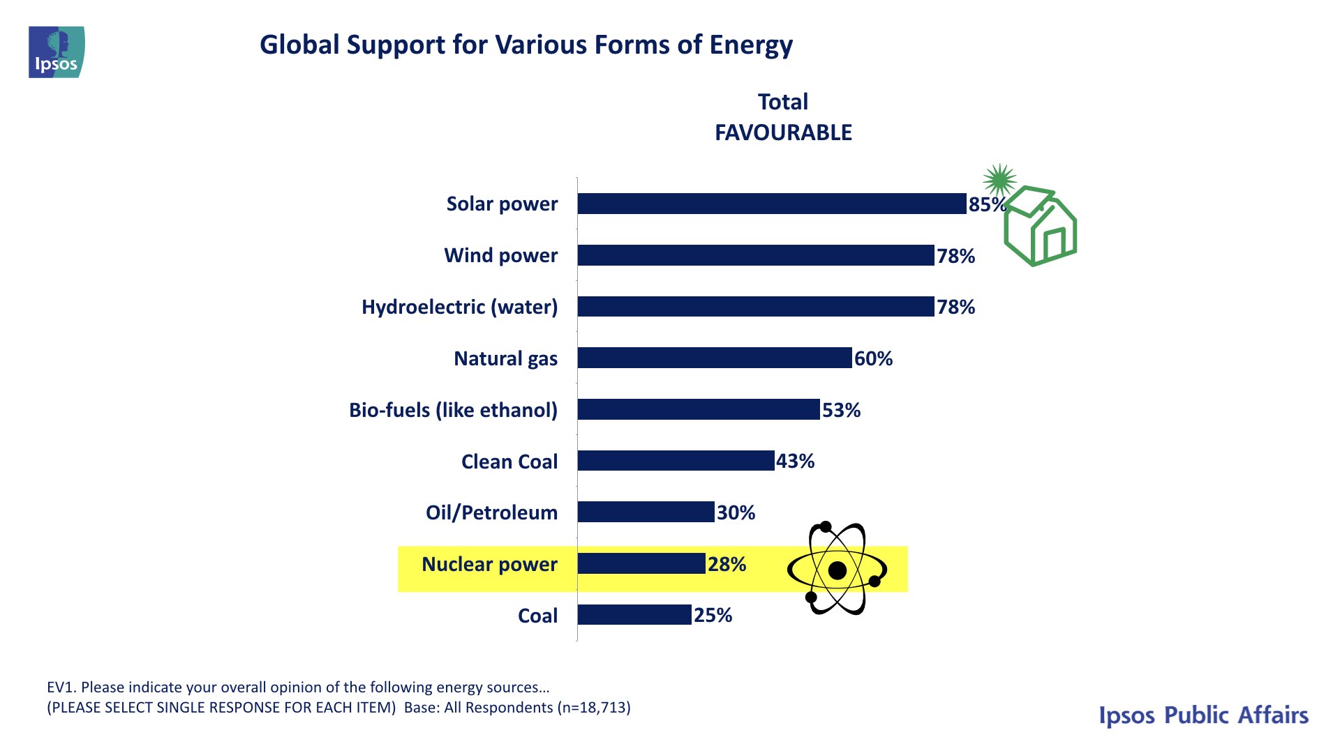 Why Energy Saves the Environment - RMLA - NZ - 2019.092.jpeg