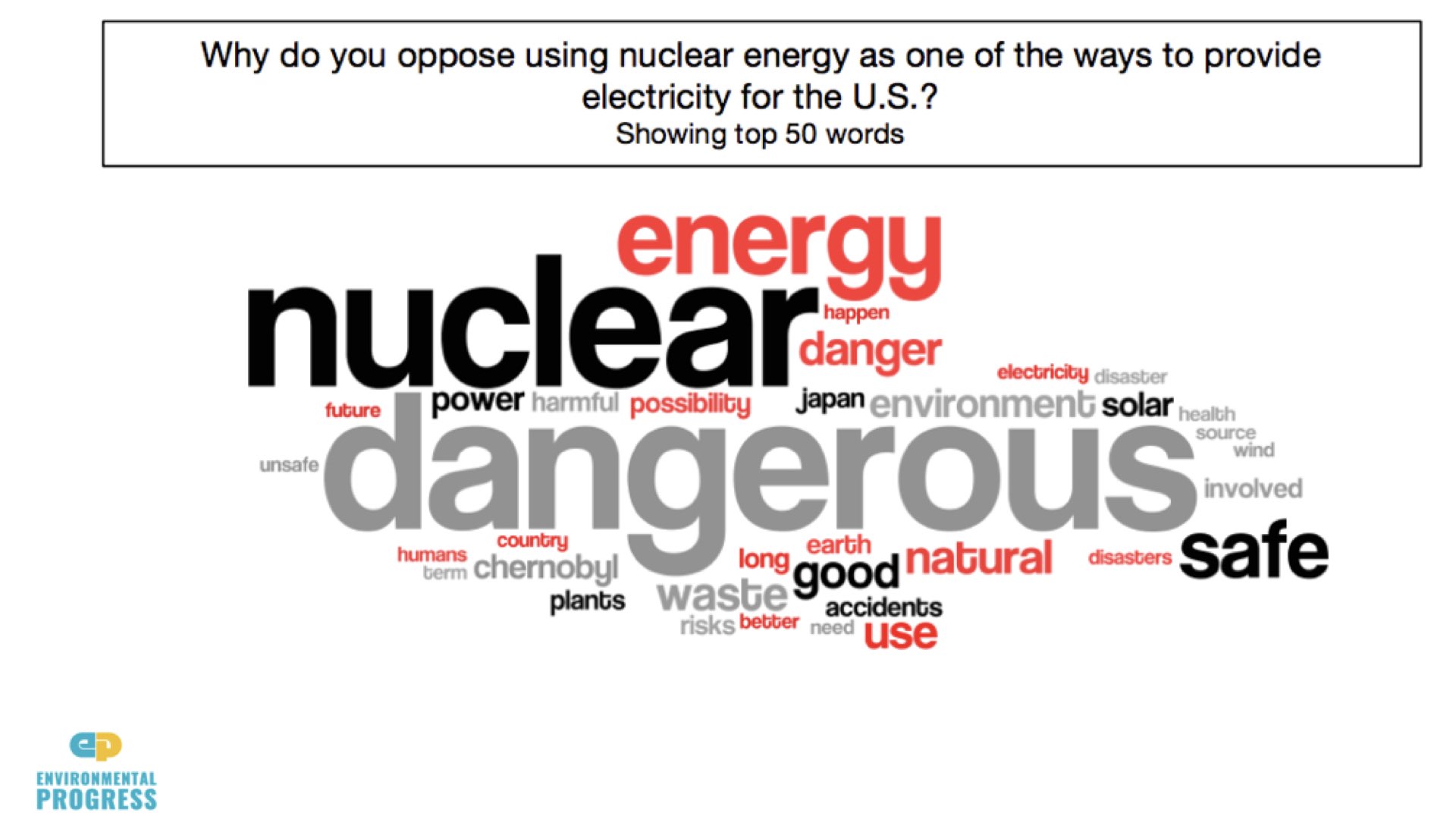 Why Energy Saves the Environment - RMLA - NZ - 2019.095.jpeg