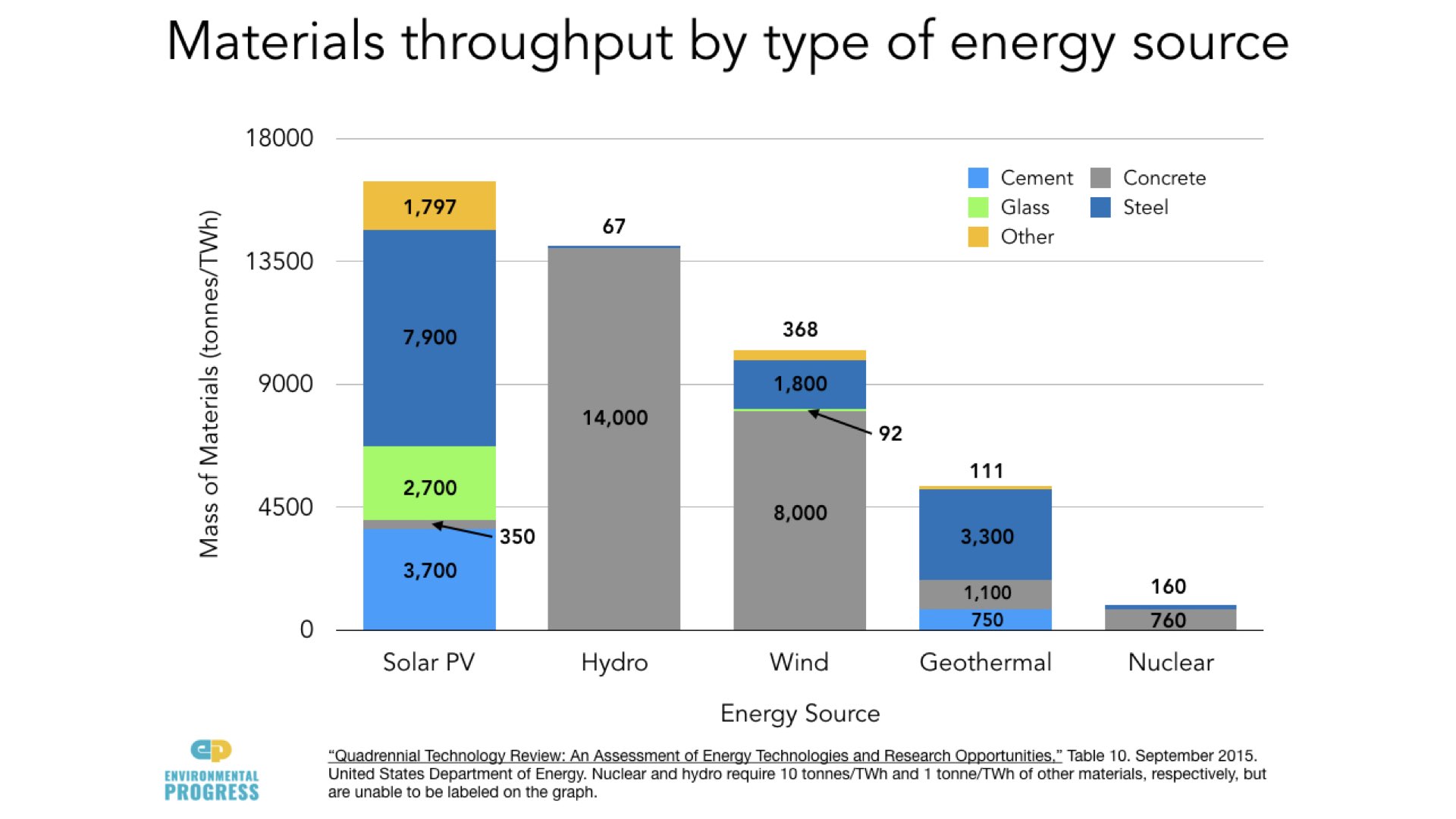 Why Energy Saves the Environment - RMLA - NZ - 2019.105.jpeg
