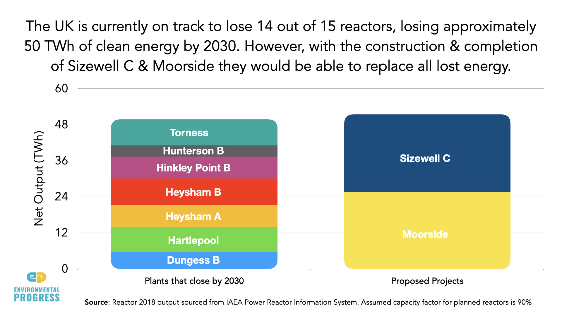 UK Energy 2020 slides.007.jpeg