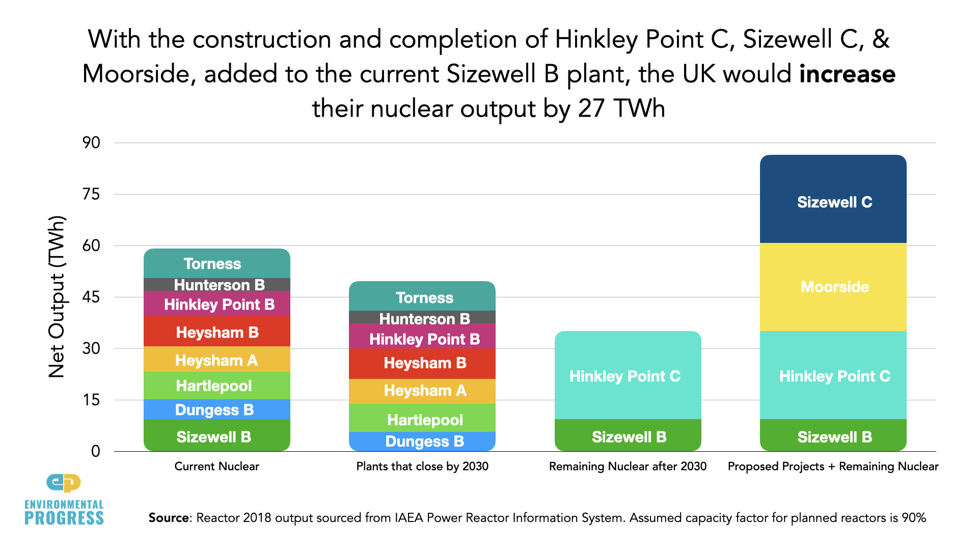 UK Energy 2020 slides.009.jpeg