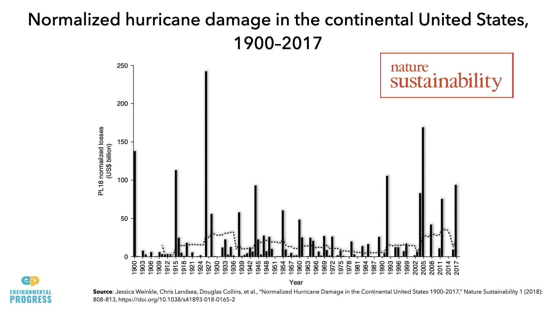 Climate Change.004.jpeg