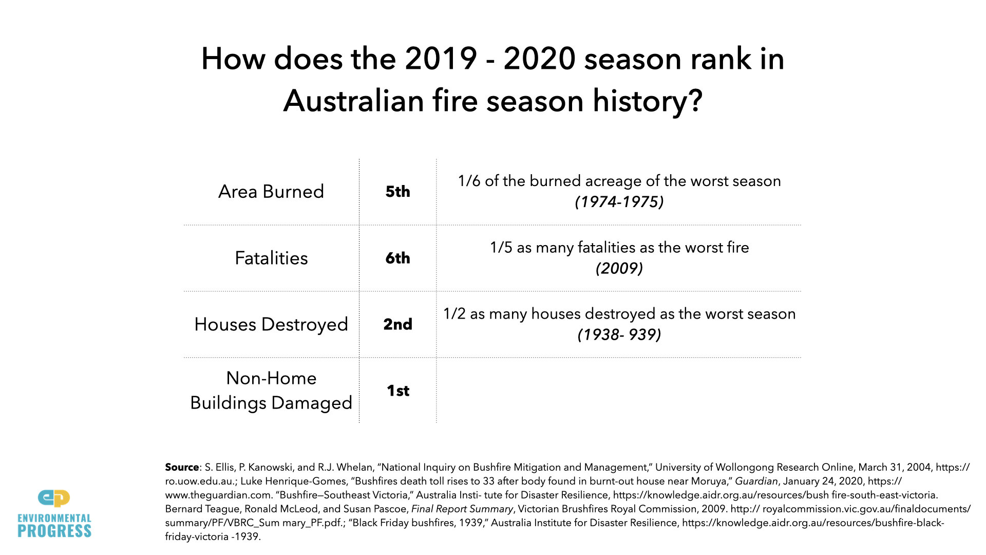 Climate Change.009.jpeg