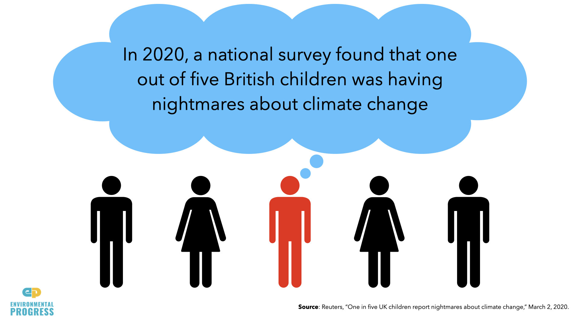 Climate Change.011.jpeg