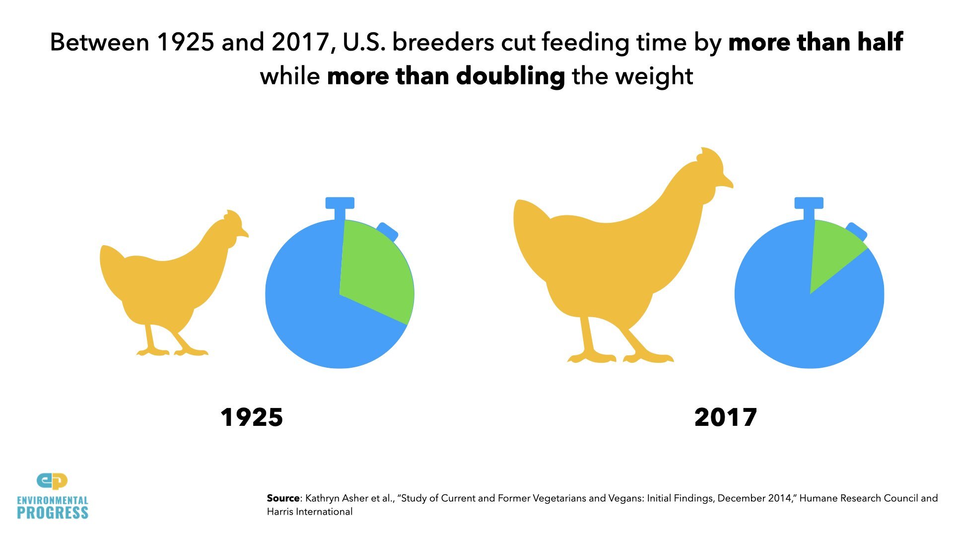 American Farmers Save the Environment.028.jpeg