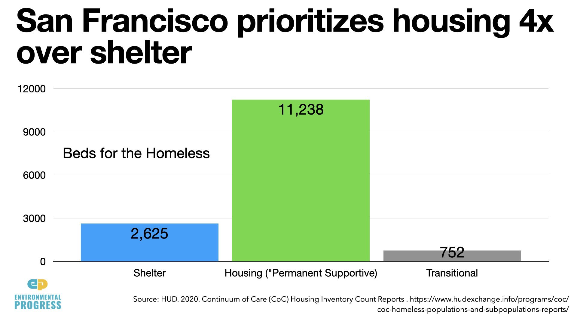 California Crime & Homelessness Slides 2022.011.jpeg