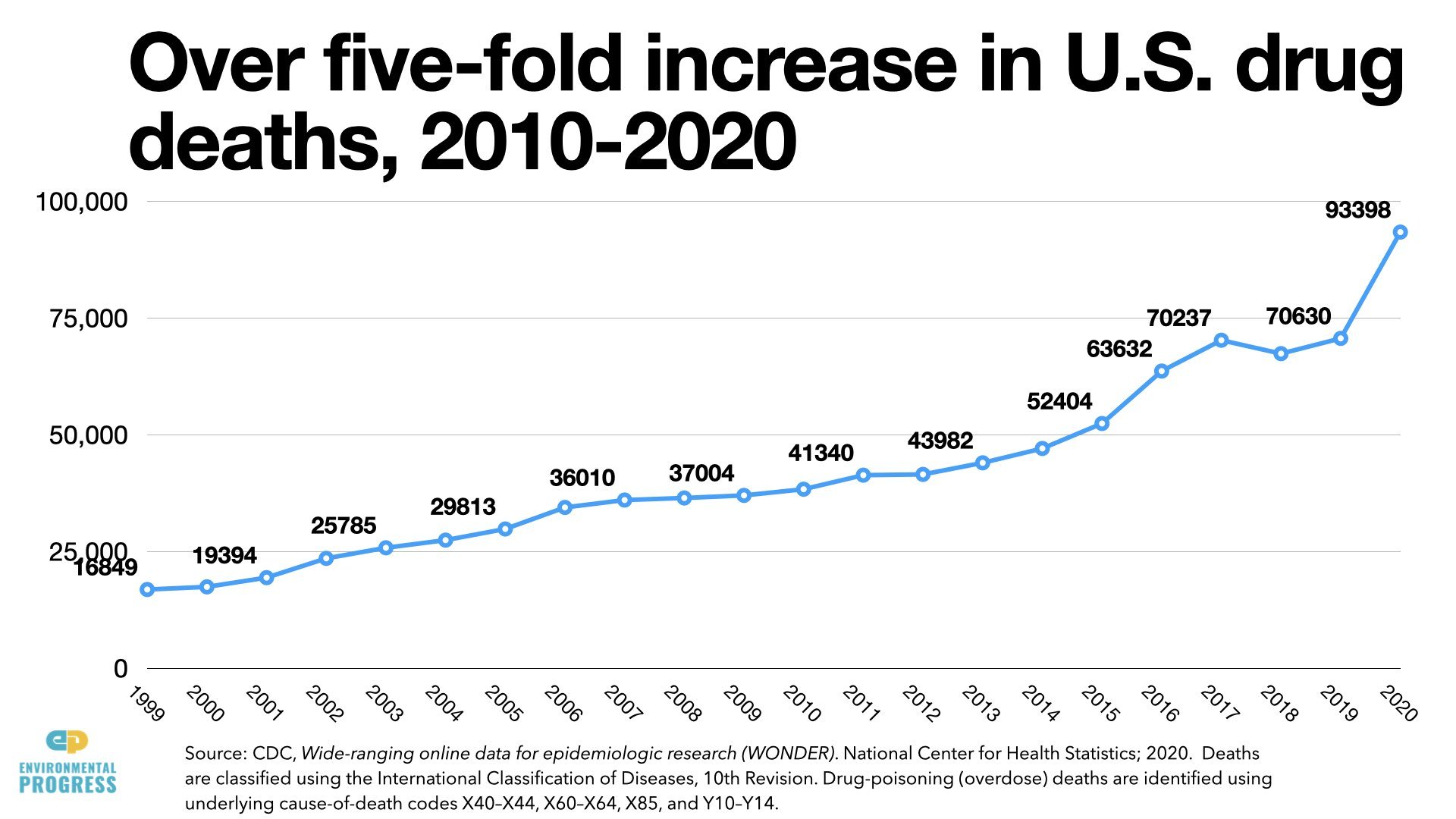 California Crime & Homelessness Slides 2022.023.jpeg