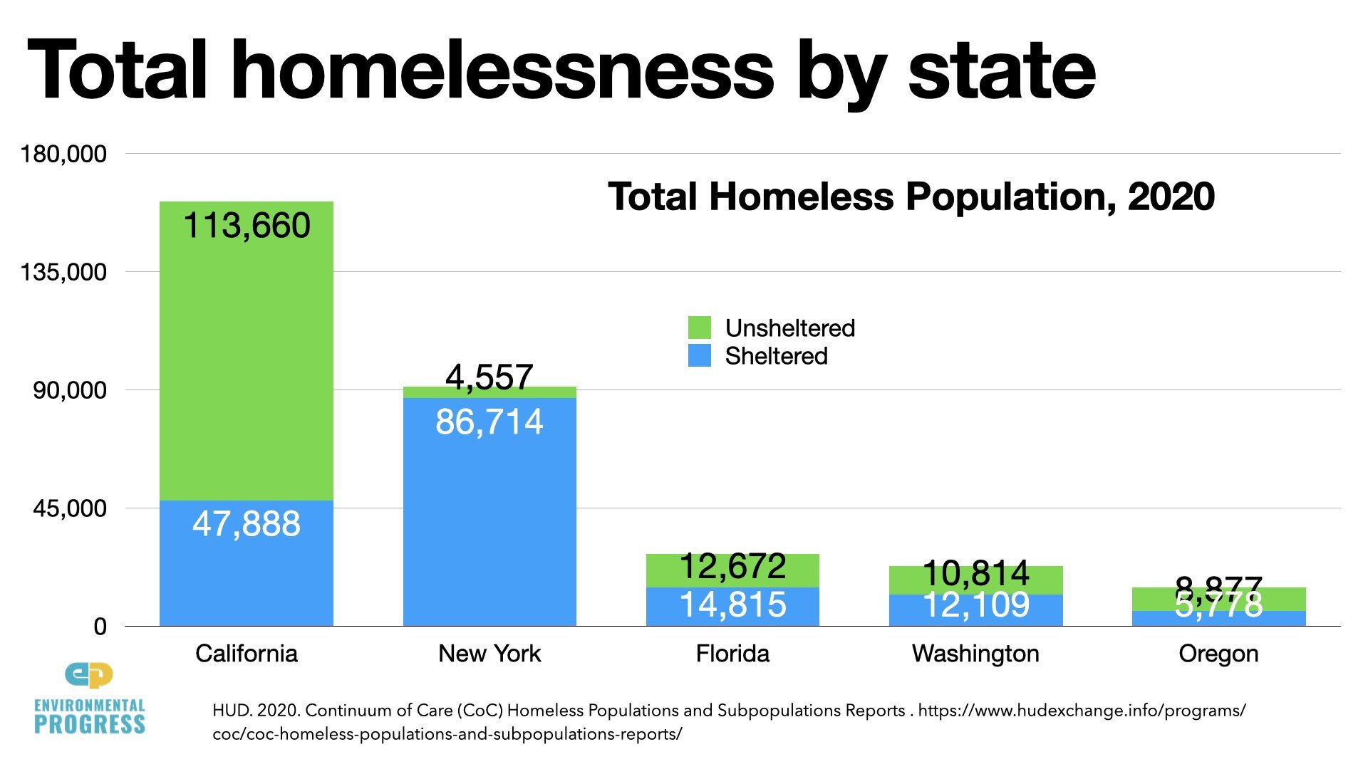 California Crime & Homelessness Slides 2022.037.jpeg