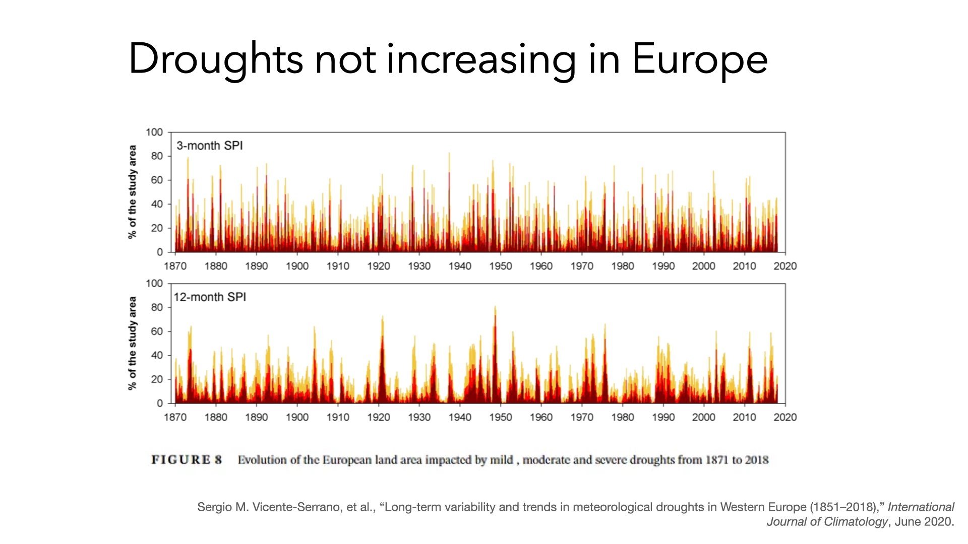 Case Against Environmental Alarmism August 2022.024.jpeg