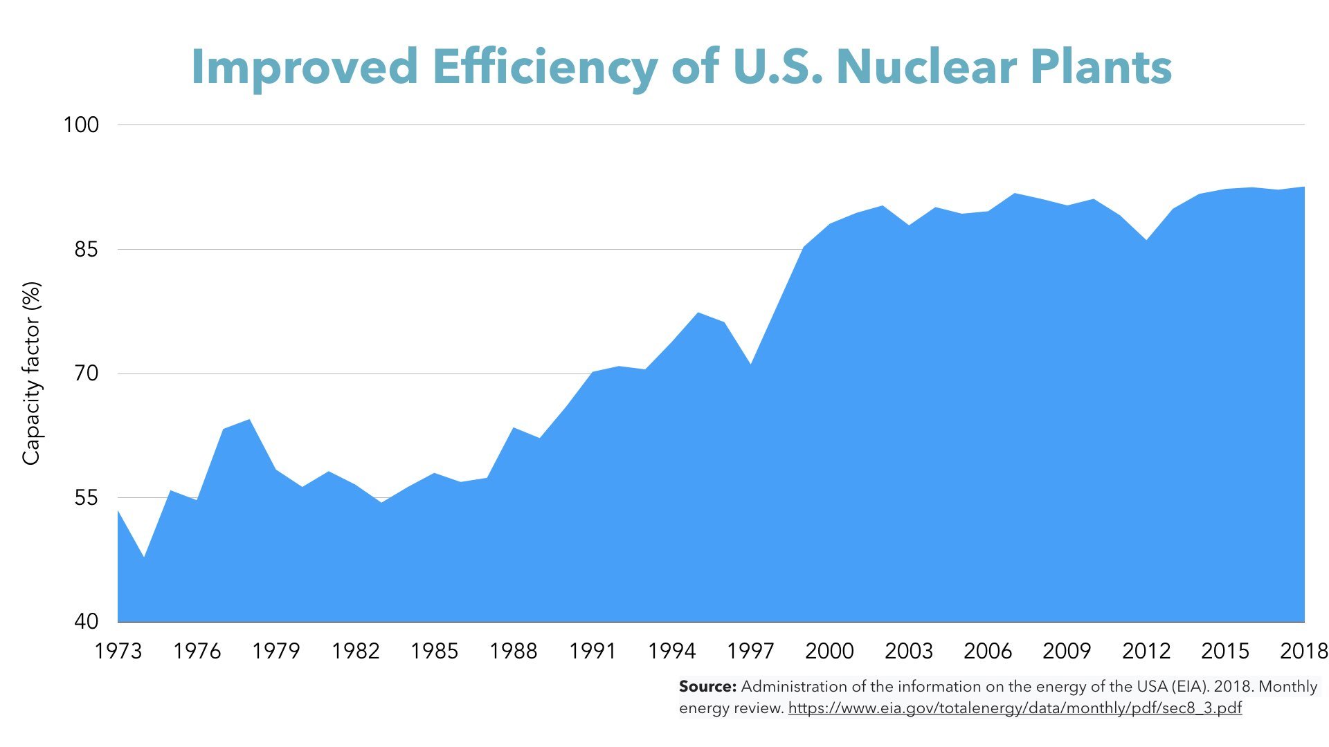 Complete Case for Nuclear.050.jpeg