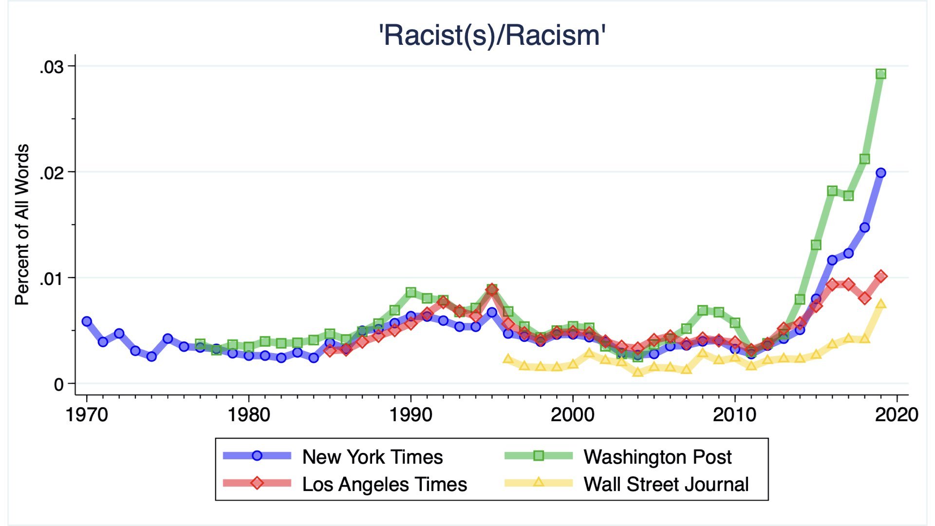 ‎Escape the Woke Matrix.‎045.jpeg