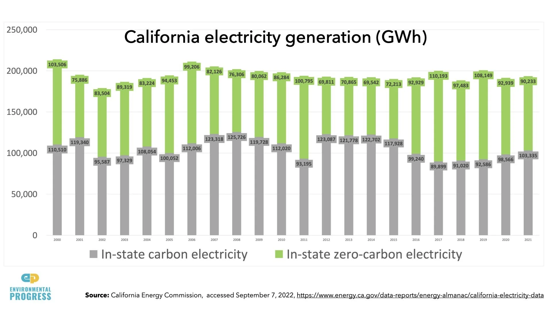 ARC - Shellenberger - 2023 New Story.059.jpeg