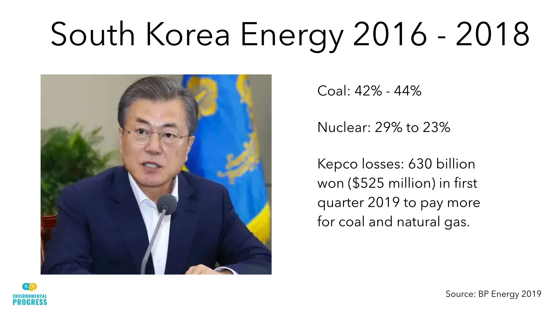 South+Korea+Slides+.009.jpg