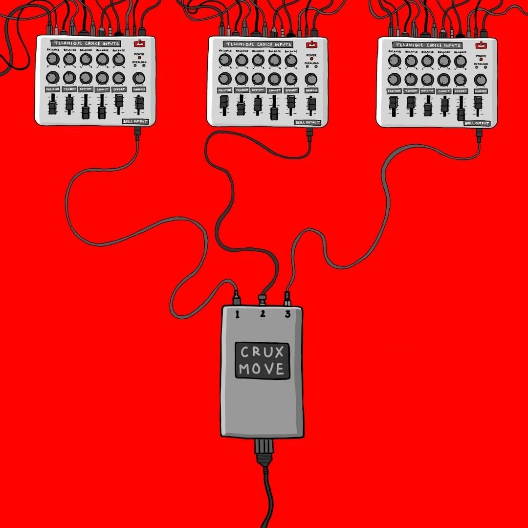 One Move, Three Failures