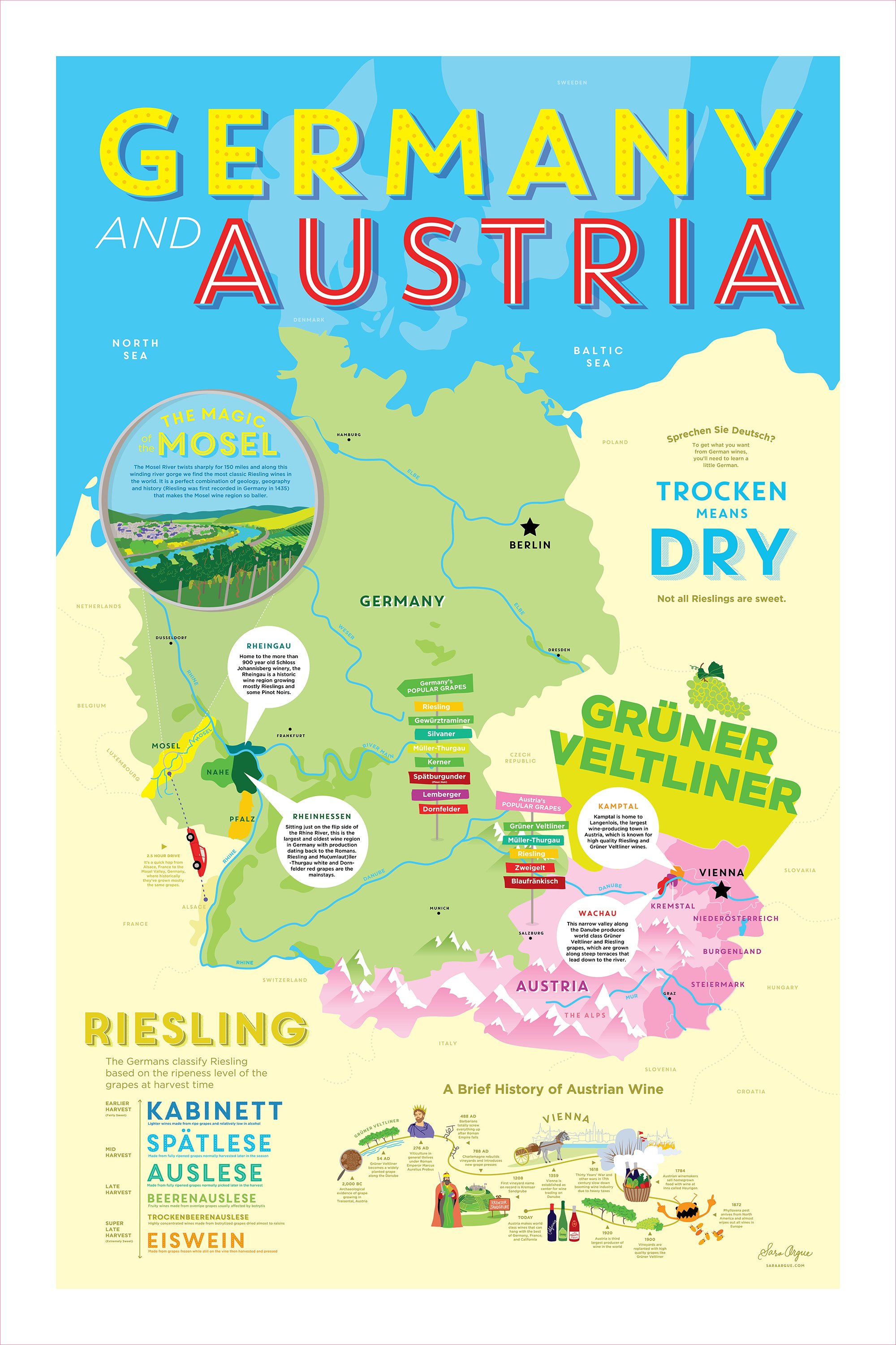 Sara Argue-Germany-Austria-Wine-Map-Illustration.jpg