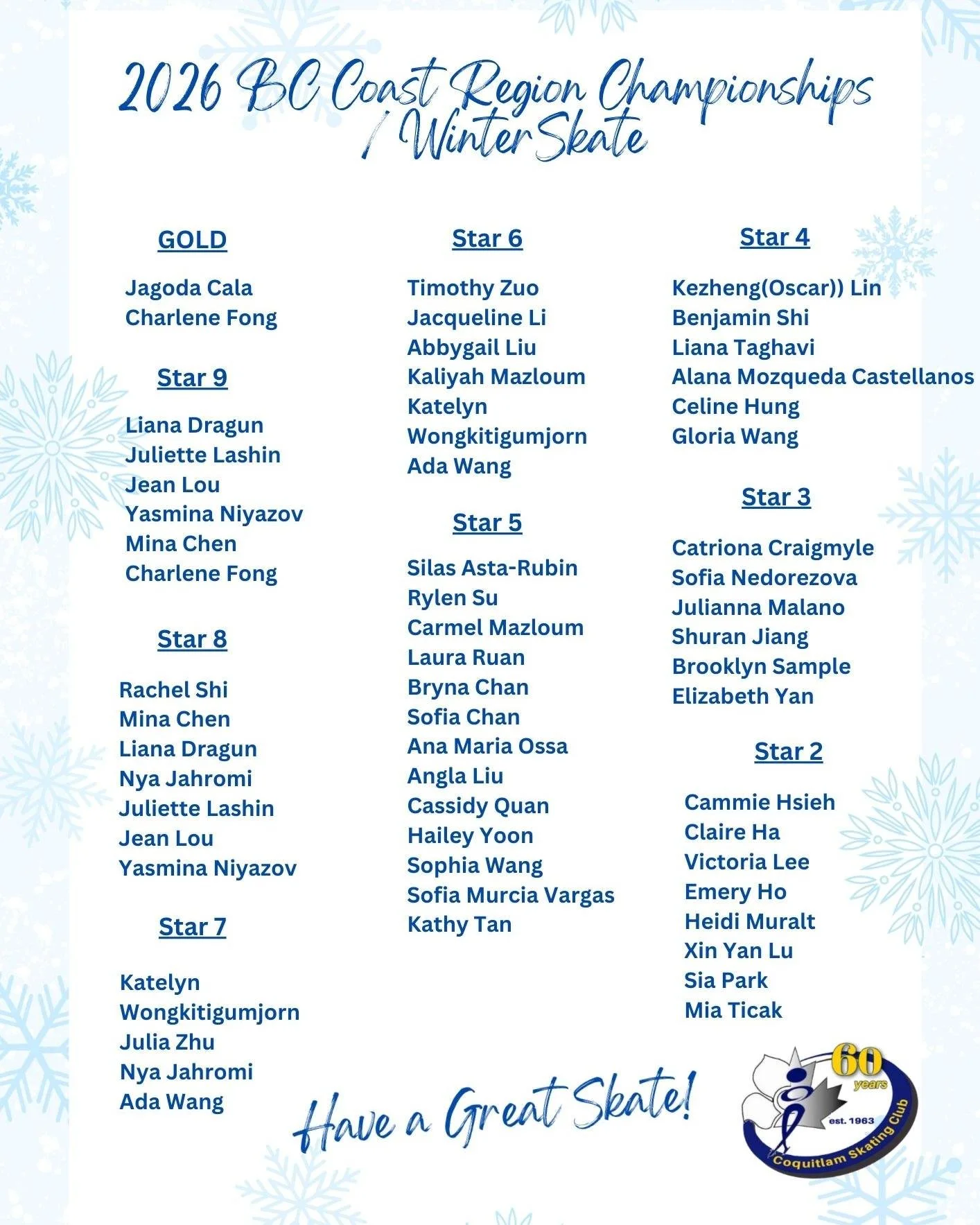 Sending our best wishes to our skaters competing at the 2026 BC Coast Regional Championships / WinterSkate starting tomorrow and continuing all weekend!

Competition info &amp; livestream:
 https://www.skatinginbc.com/events/2026-bc-coast-regional-ch
