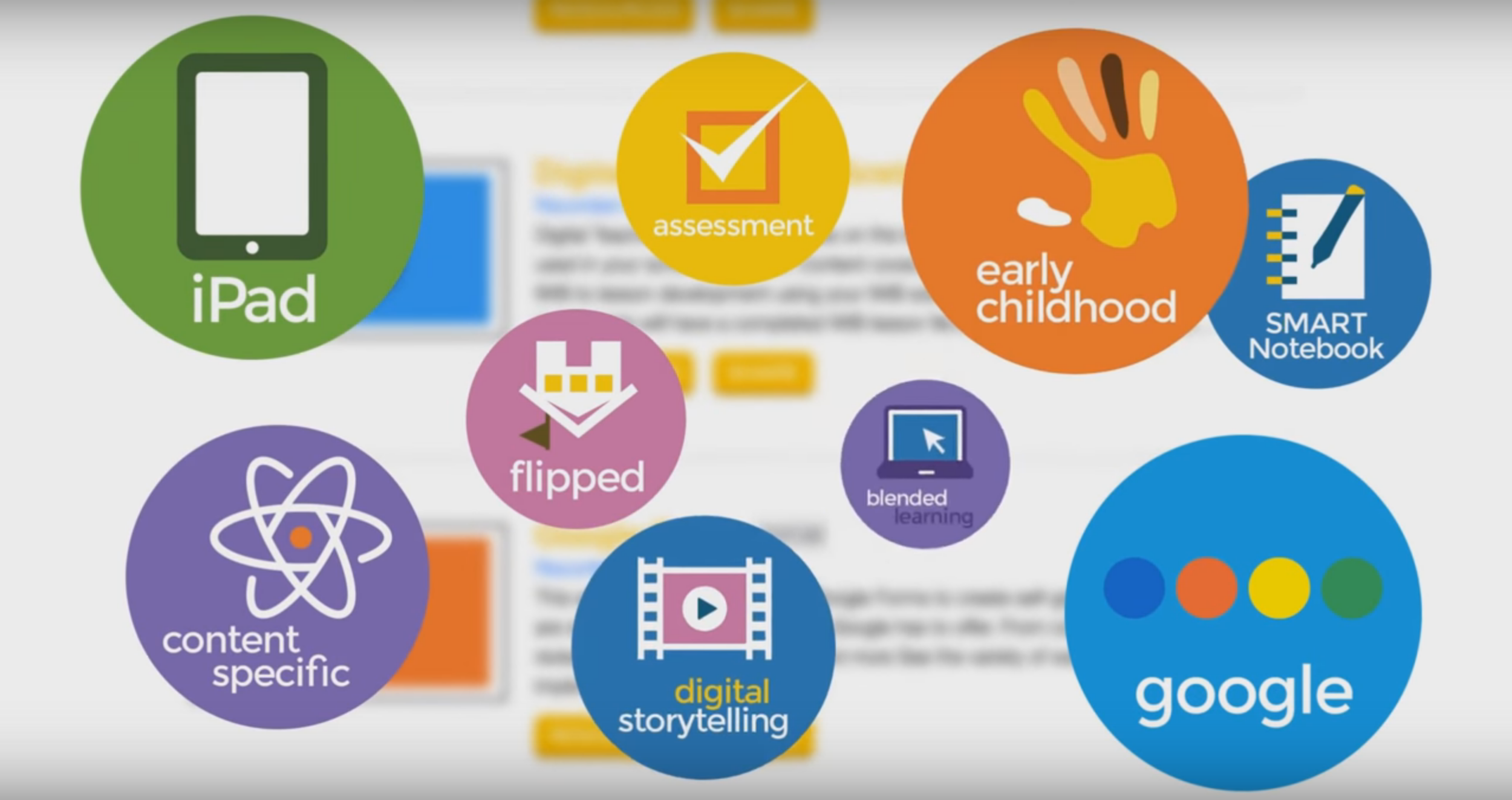Online Professional Development