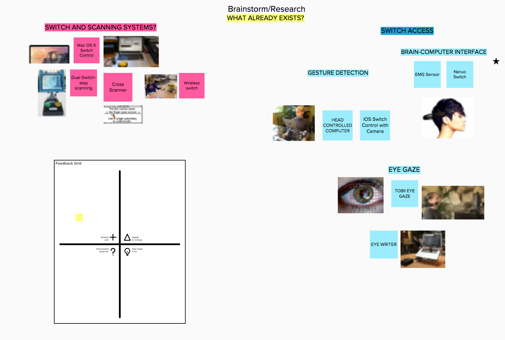  In order to familiarize ourselves with the current landscape,&nbsp;the first step was to read as much literature as possible about computer access for for people with severe motor and physical impairments.&nbsp;We researched different switch and sca