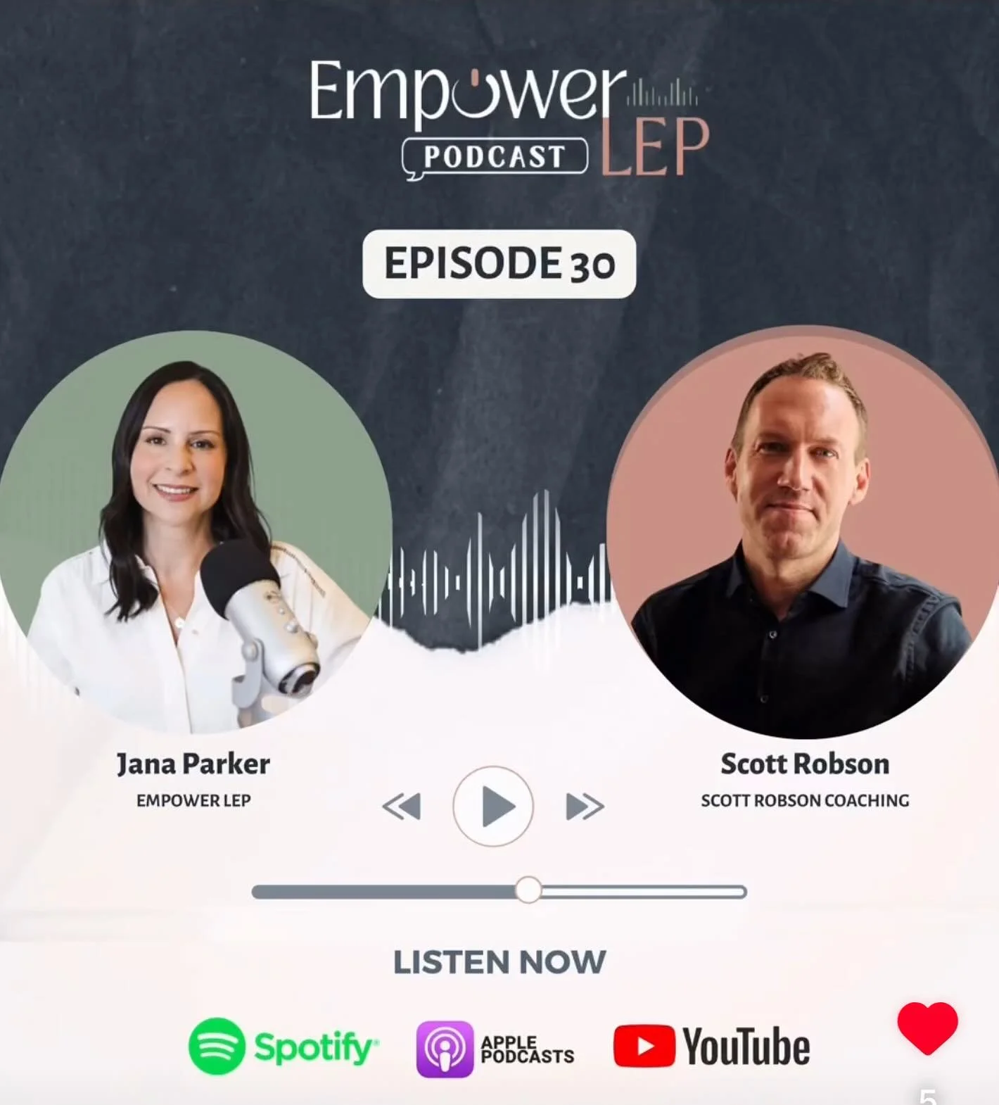 So enjoyed this conversation at the Empower LEP Podcast with Jana Parker, a Licensed Educational Psychologist and Board Certified School Neuropsychologist.  We dove into the real stories behind entrepreneurship, how to work with our self-doubt, and c